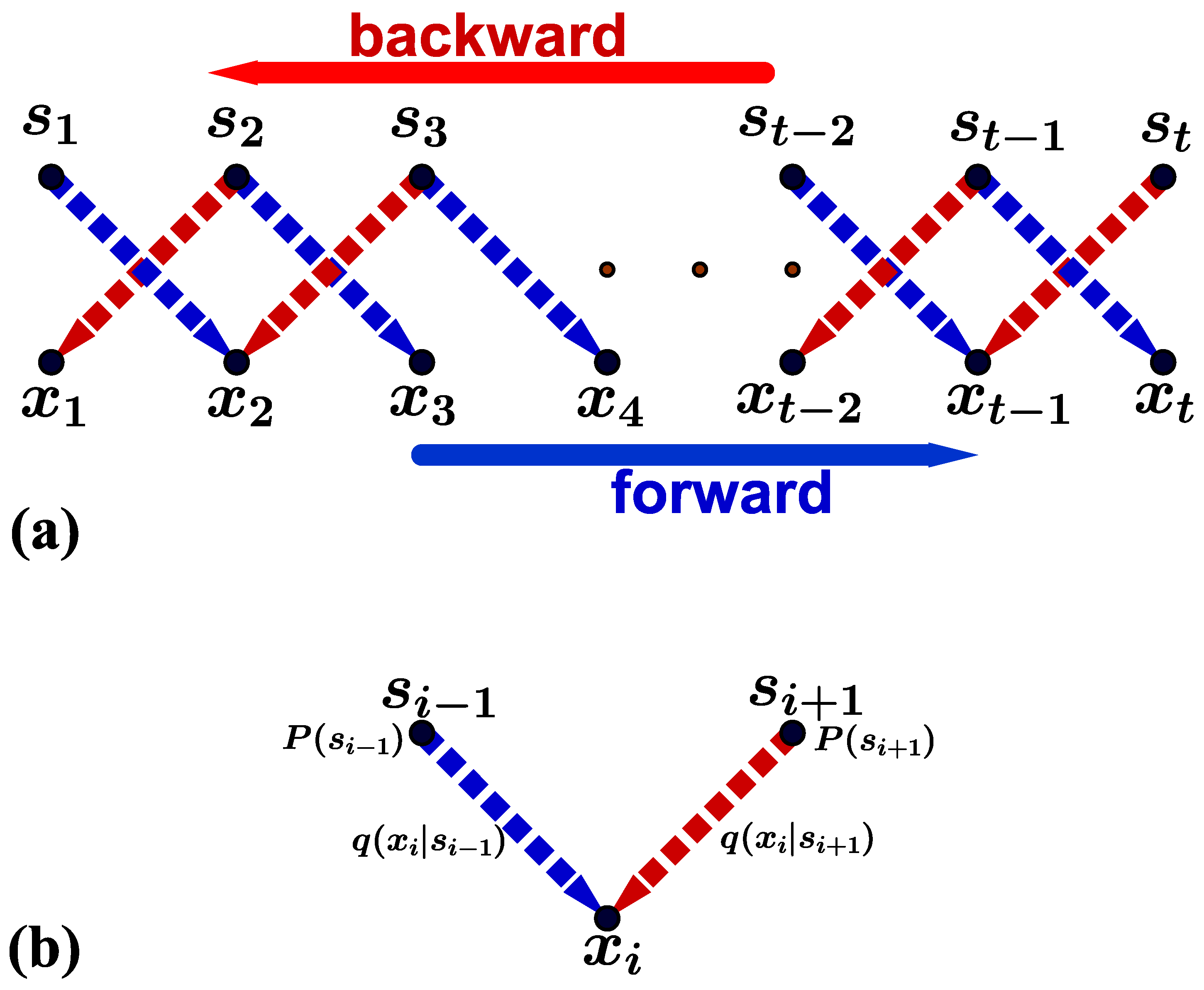 Entropy 26 00581 g002 Entropy 26 00581 g002