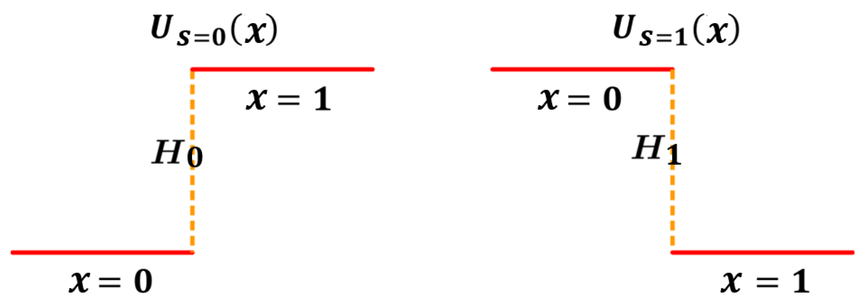 Entropy 26 00581 g003 Entropy 26 00581 g003