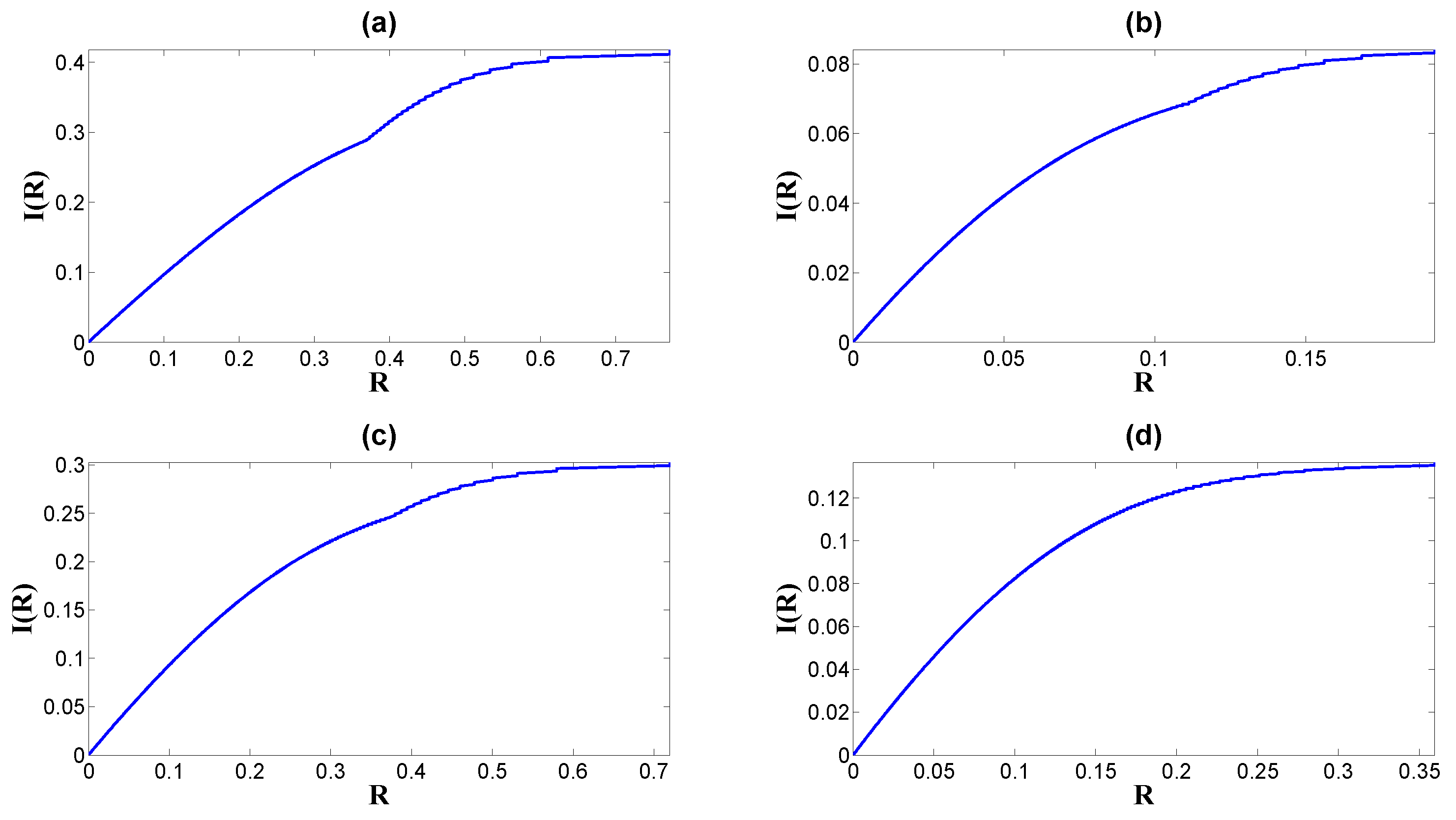 Entropy 26 00581 g008 Entropy 26 00581 g008