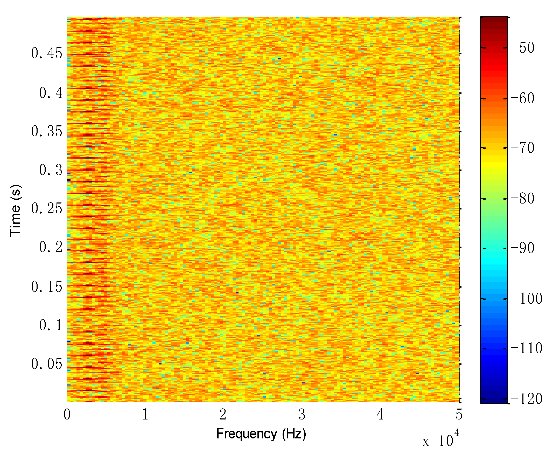 Entropy 26 00583 g005