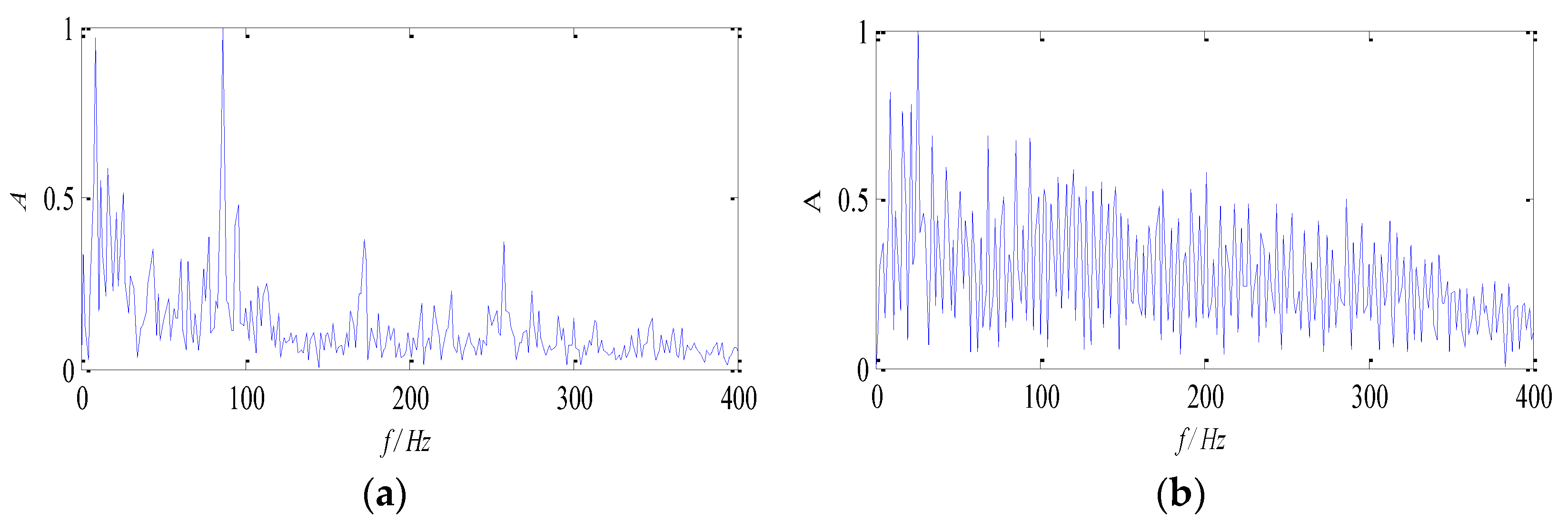 Entropy 26 00583 g014