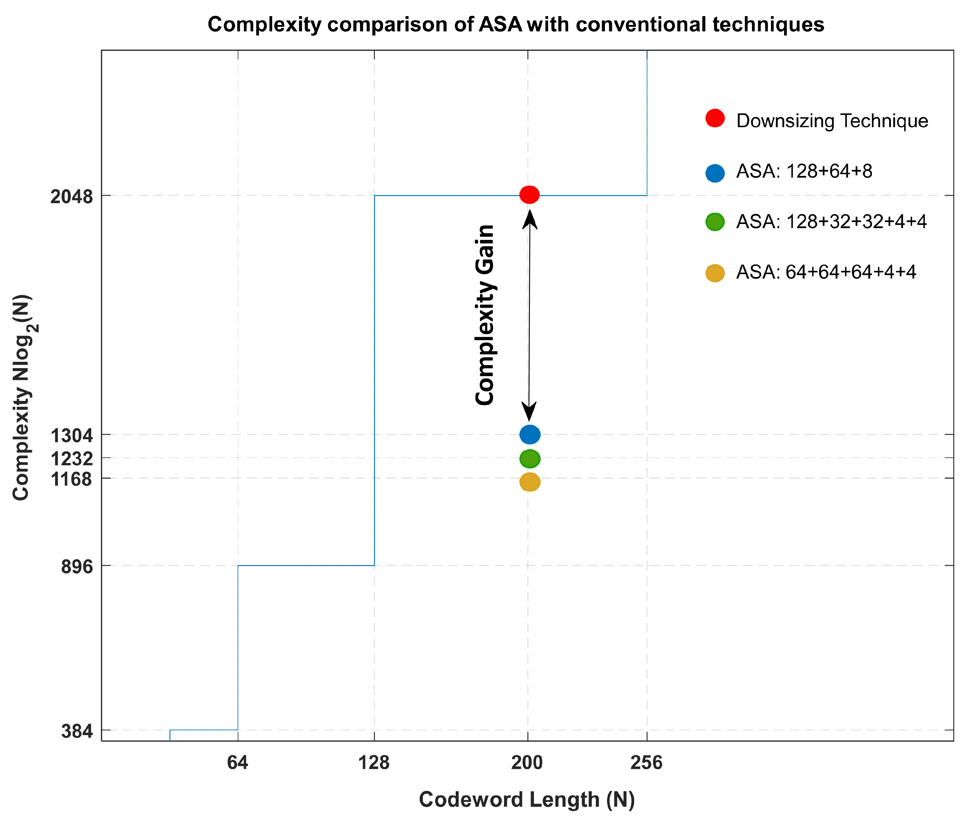 Entropy 26 00584 g004