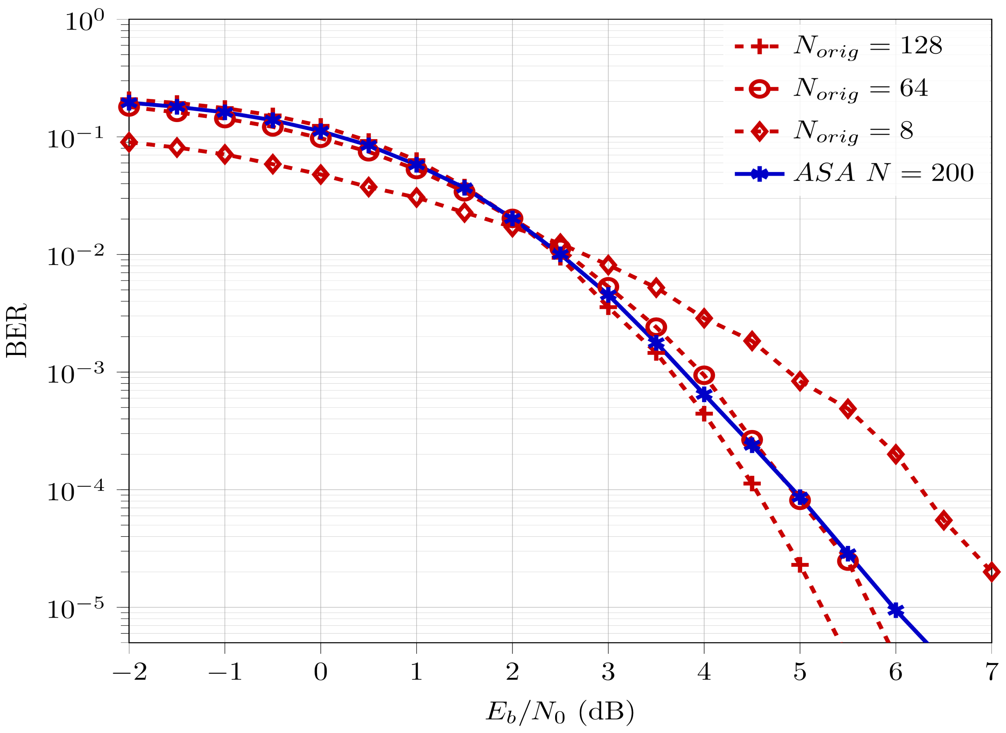 Entropy 26 00584 g005