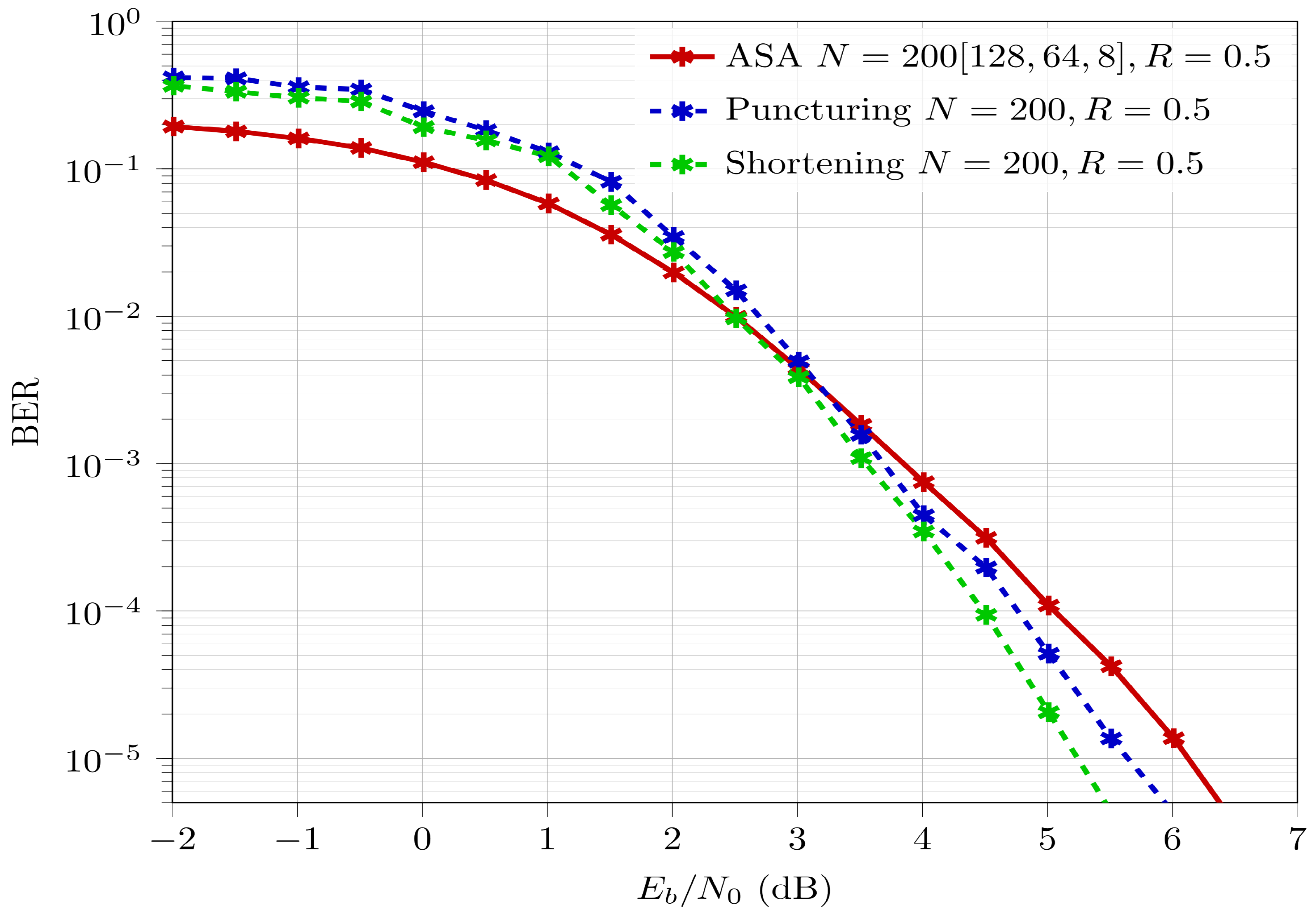 Entropy 26 00584 g007