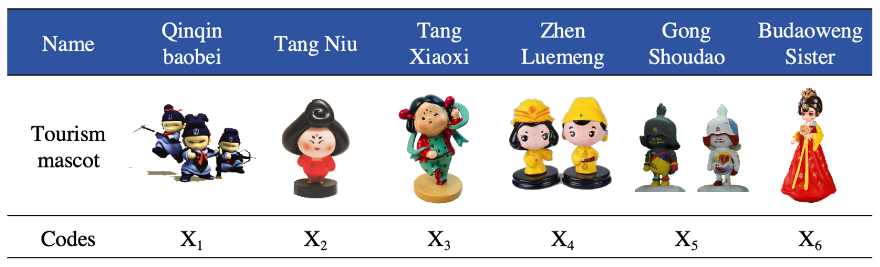 Entropy 26 00585 g003