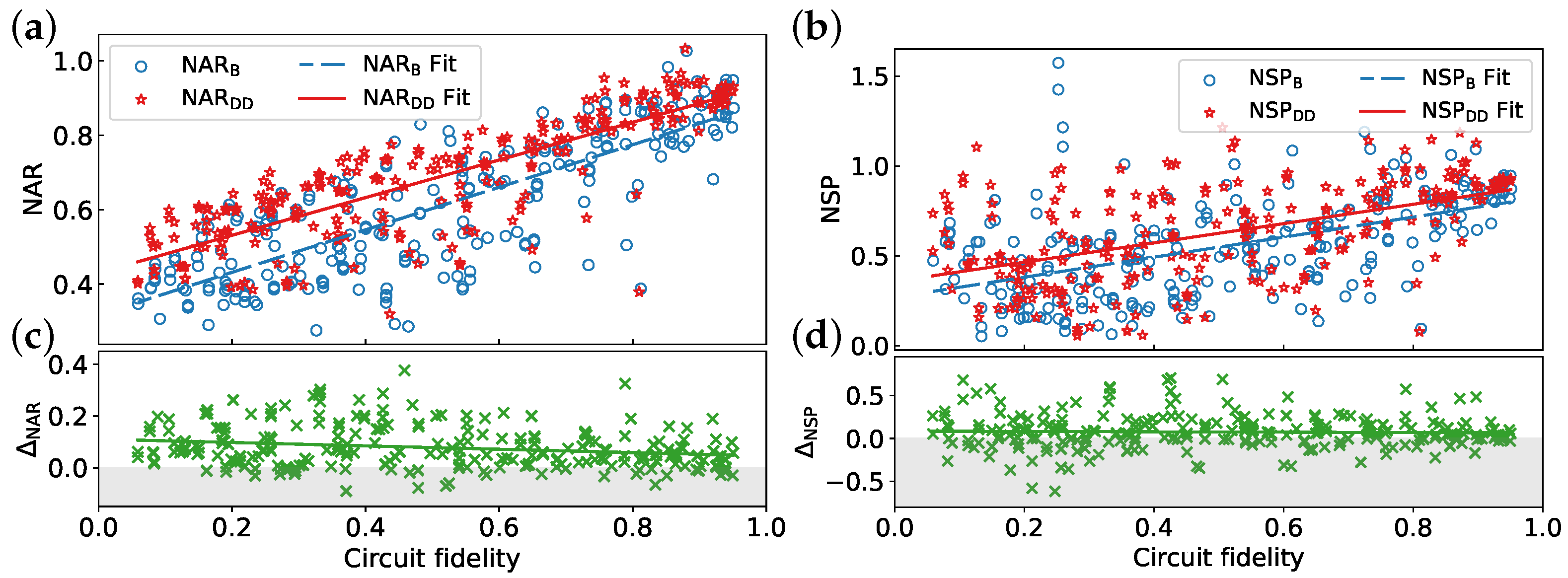 Entropy 26 00586 g004