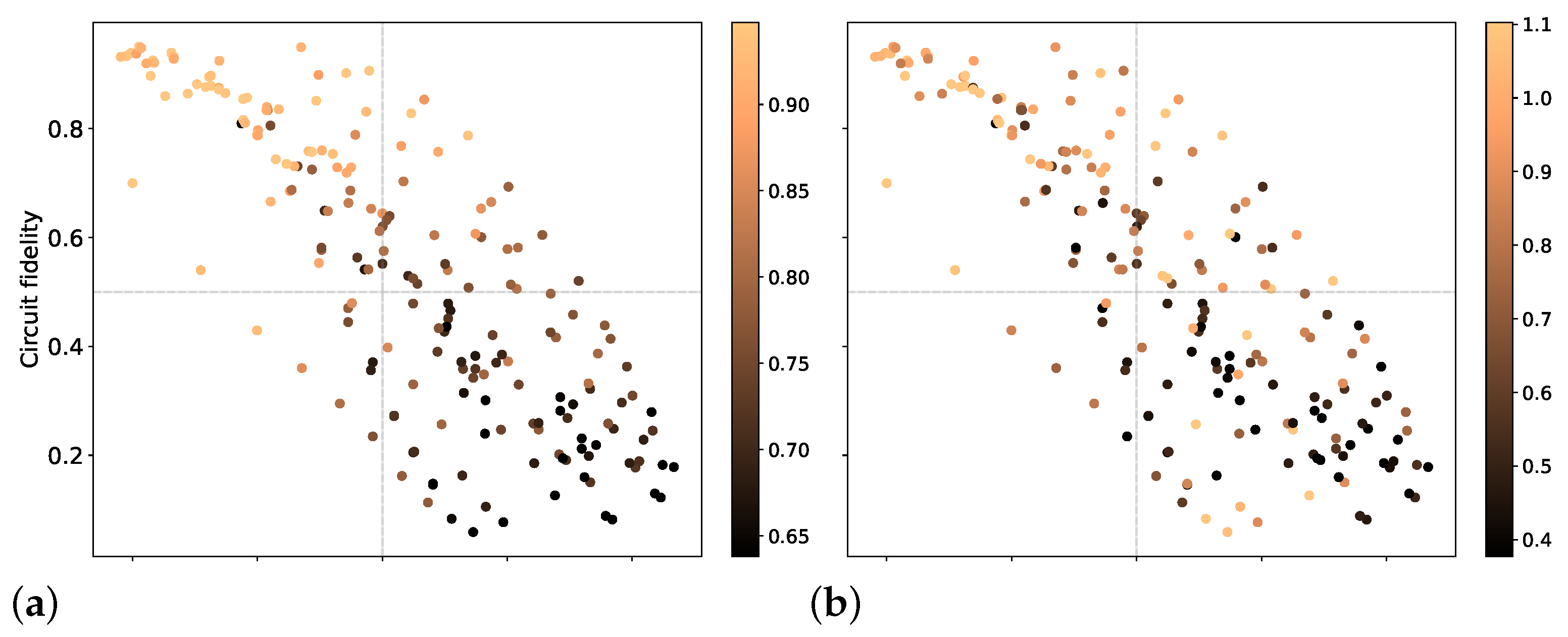 Entropy 26 00586 g006a