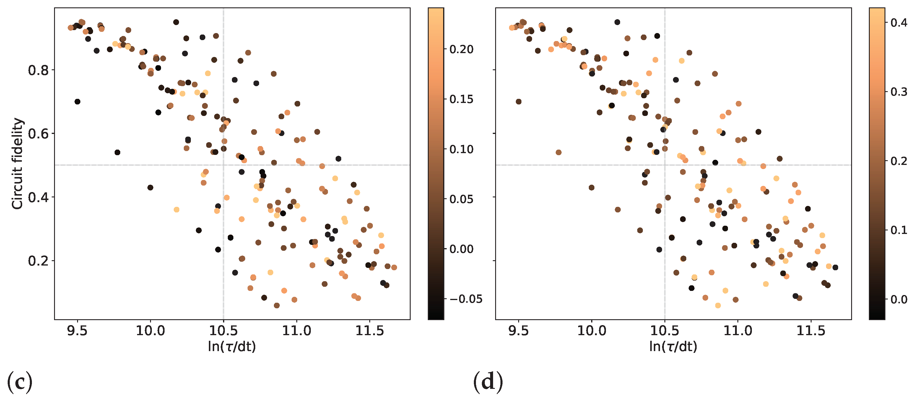 Entropy 26 00586 g006b
