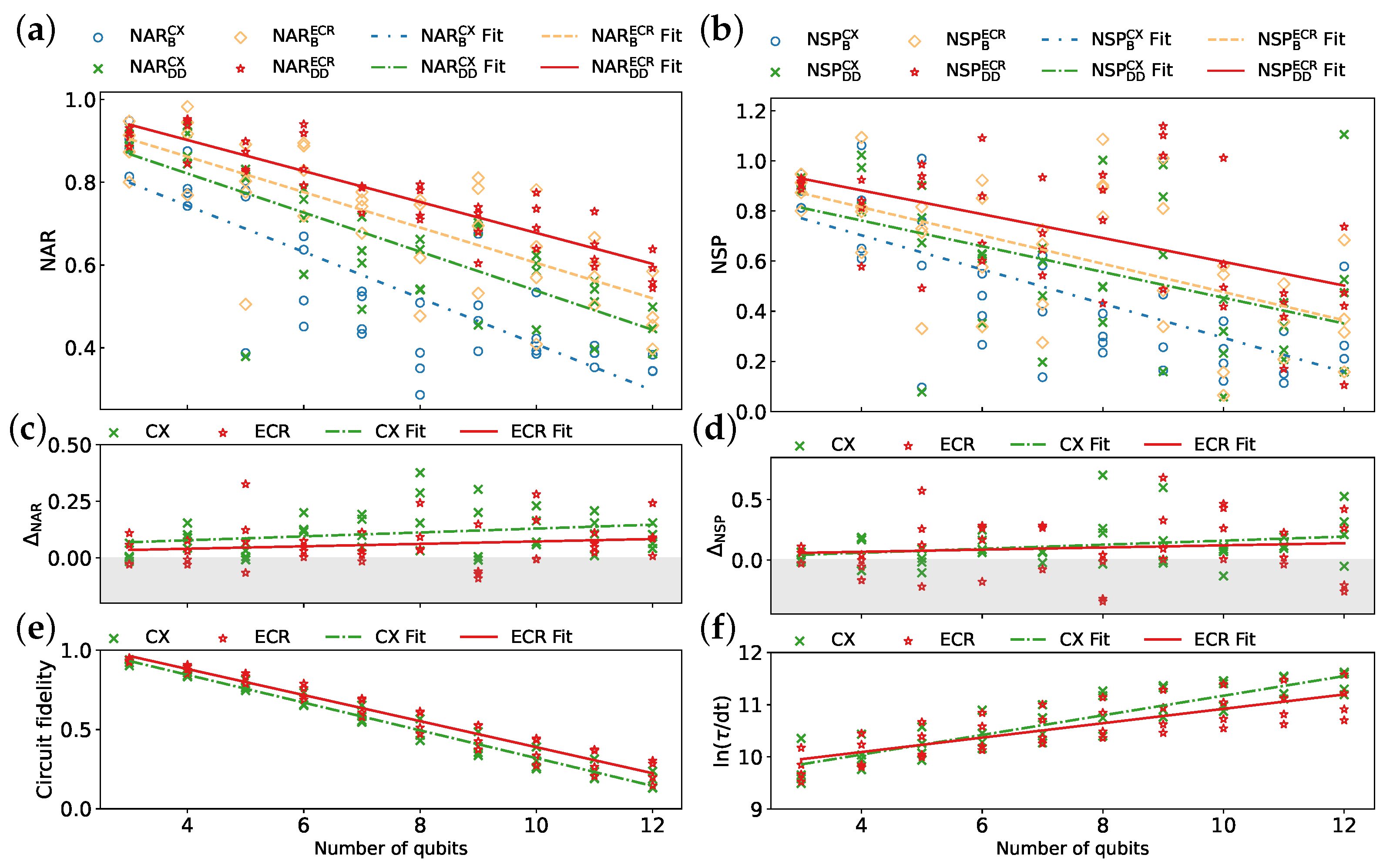 Entropy 26 00586 g007