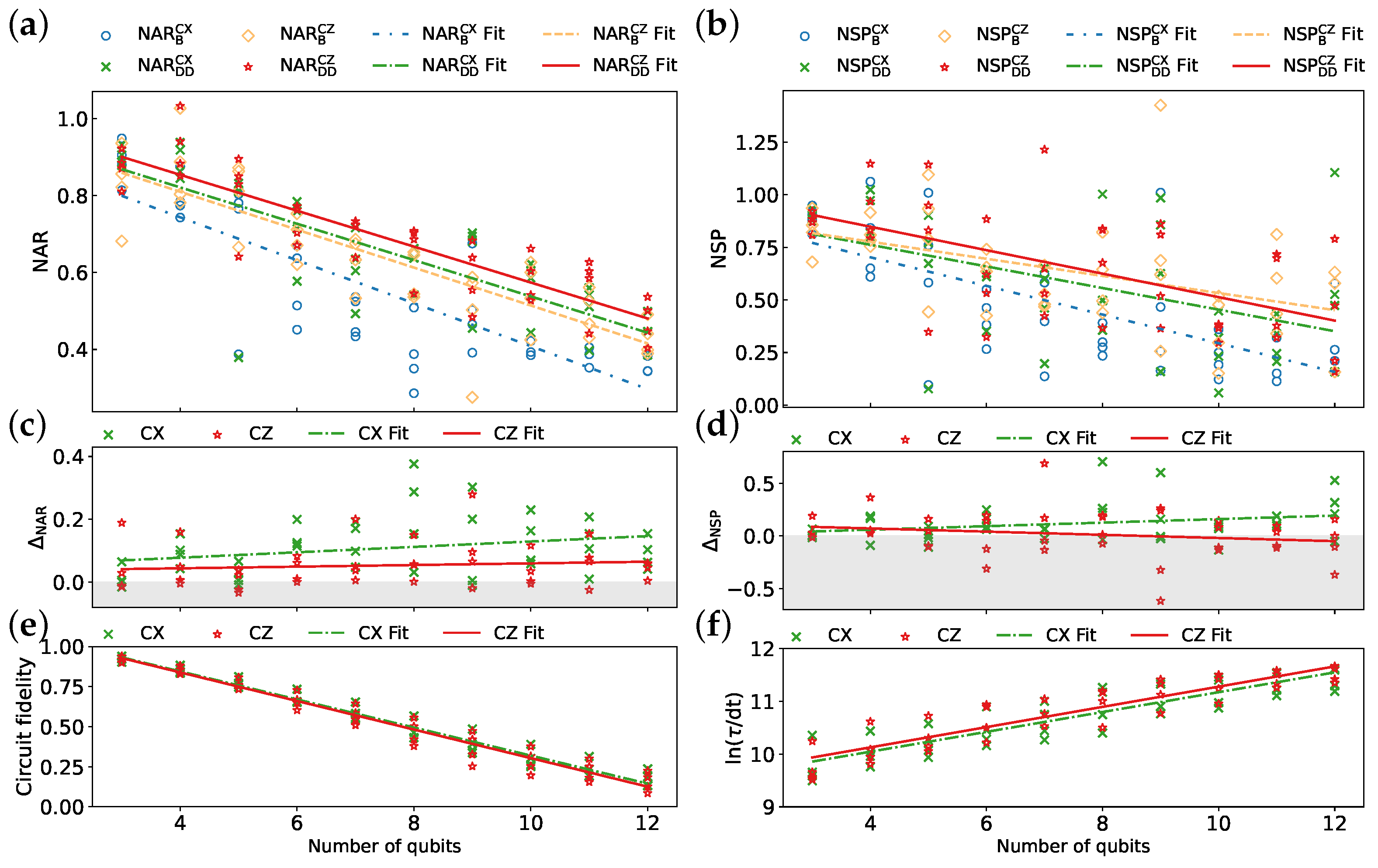 Entropy 26 00586 g008