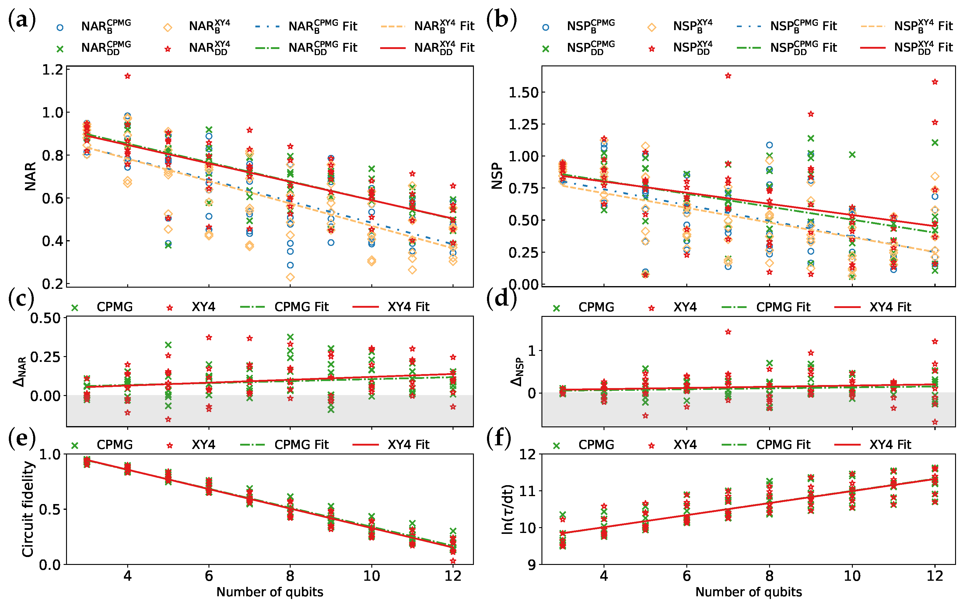 Entropy 26 00586 g009