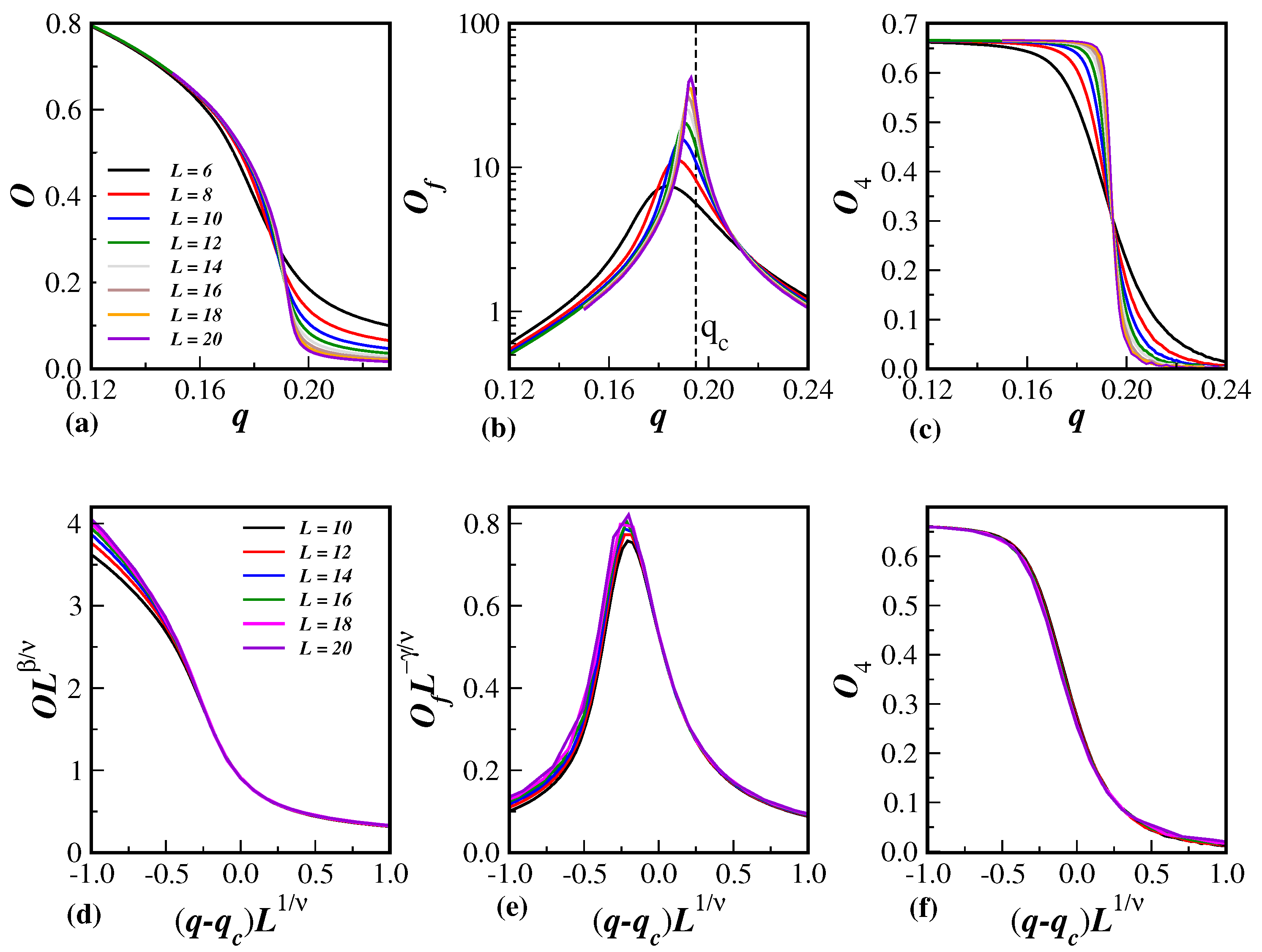 Entropy 26 00587 g001