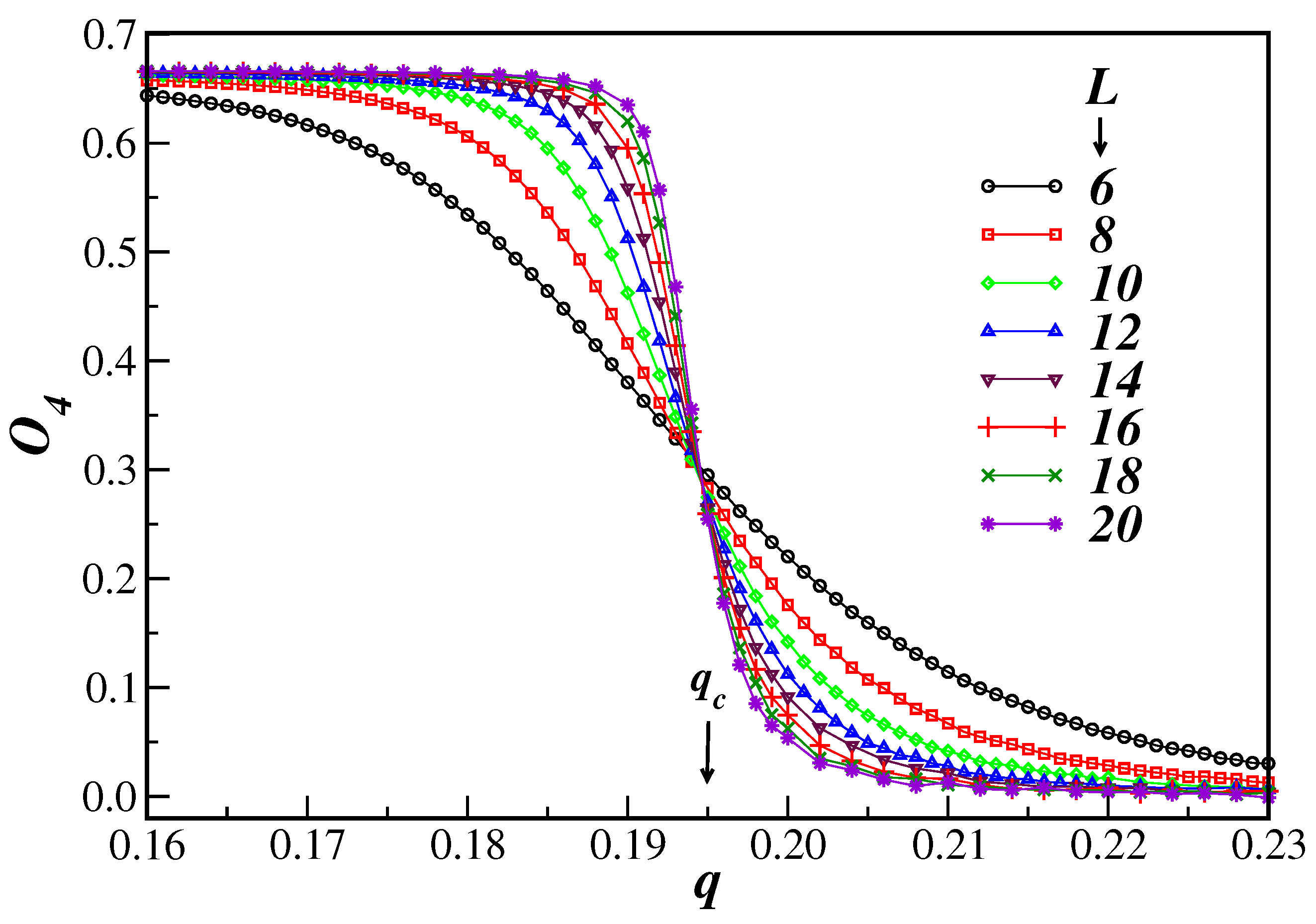 Entropy 26 00587 g002