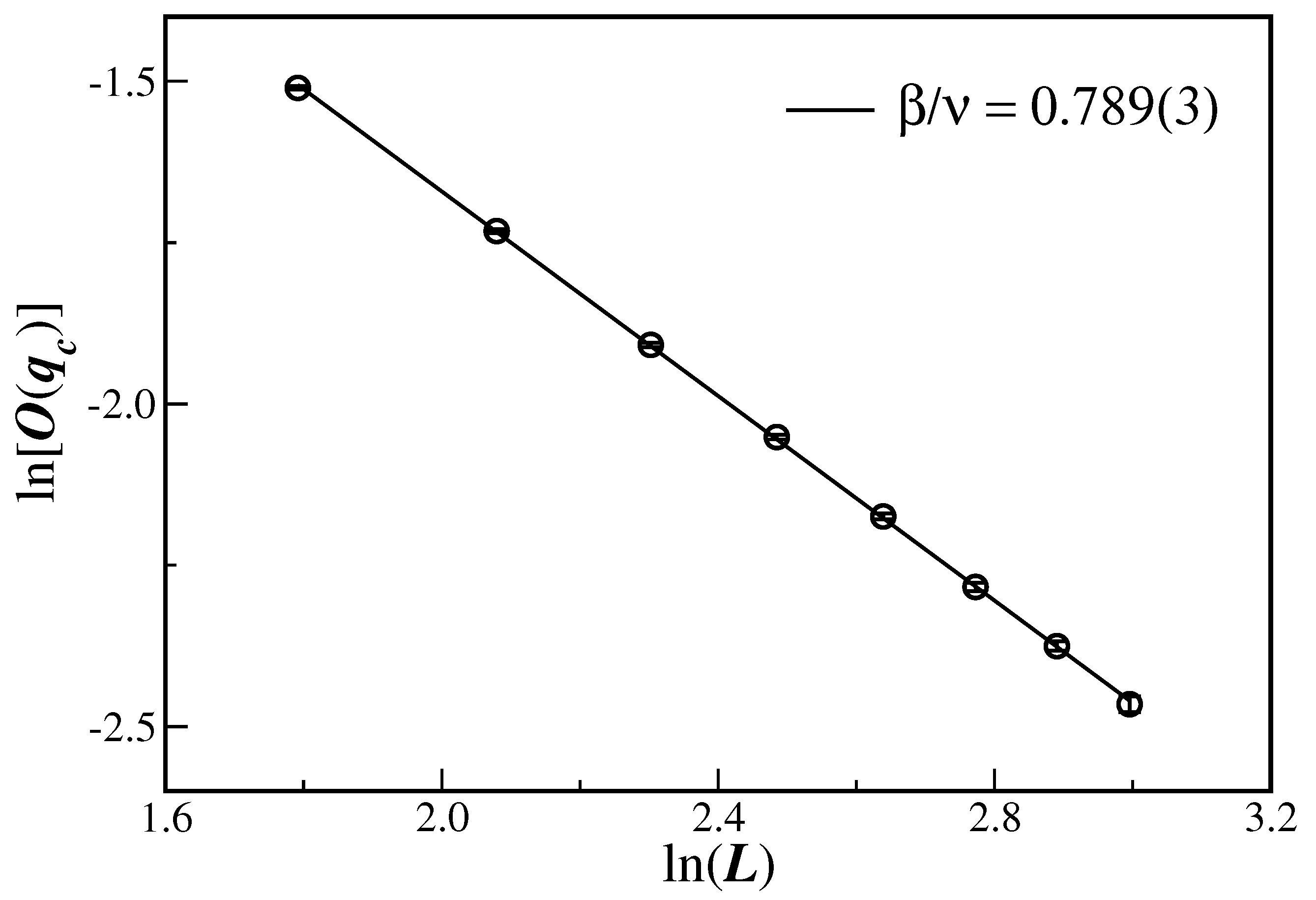 Entropy 26 00587 g004