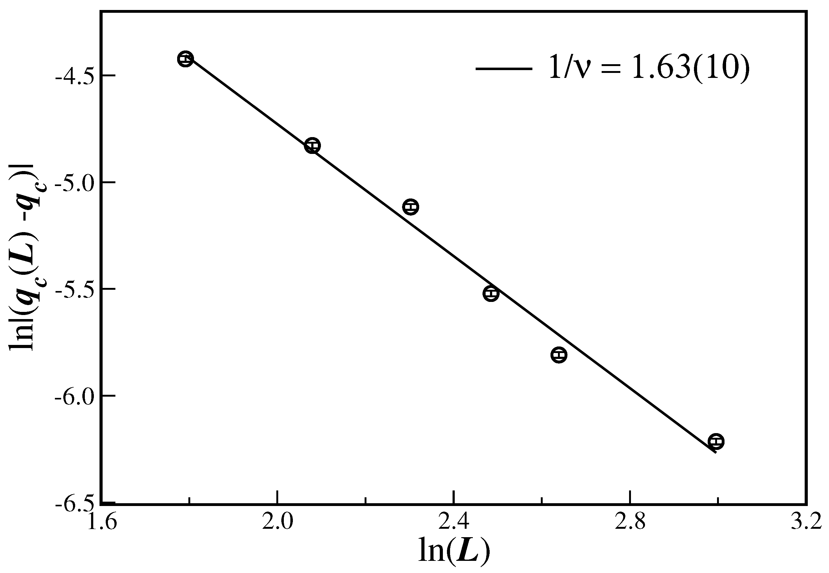 Entropy 26 00587 g006