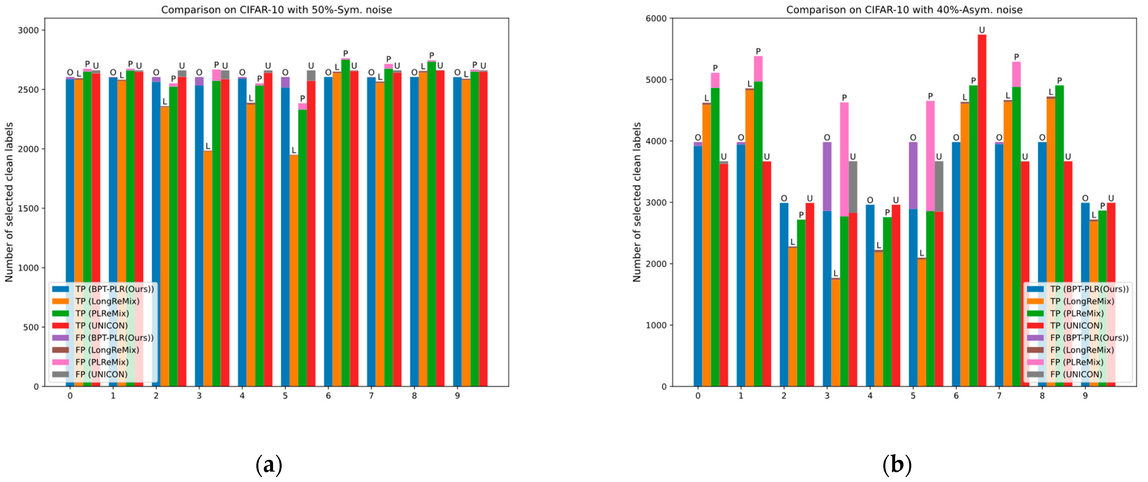 Entropy 26 00589 g003a