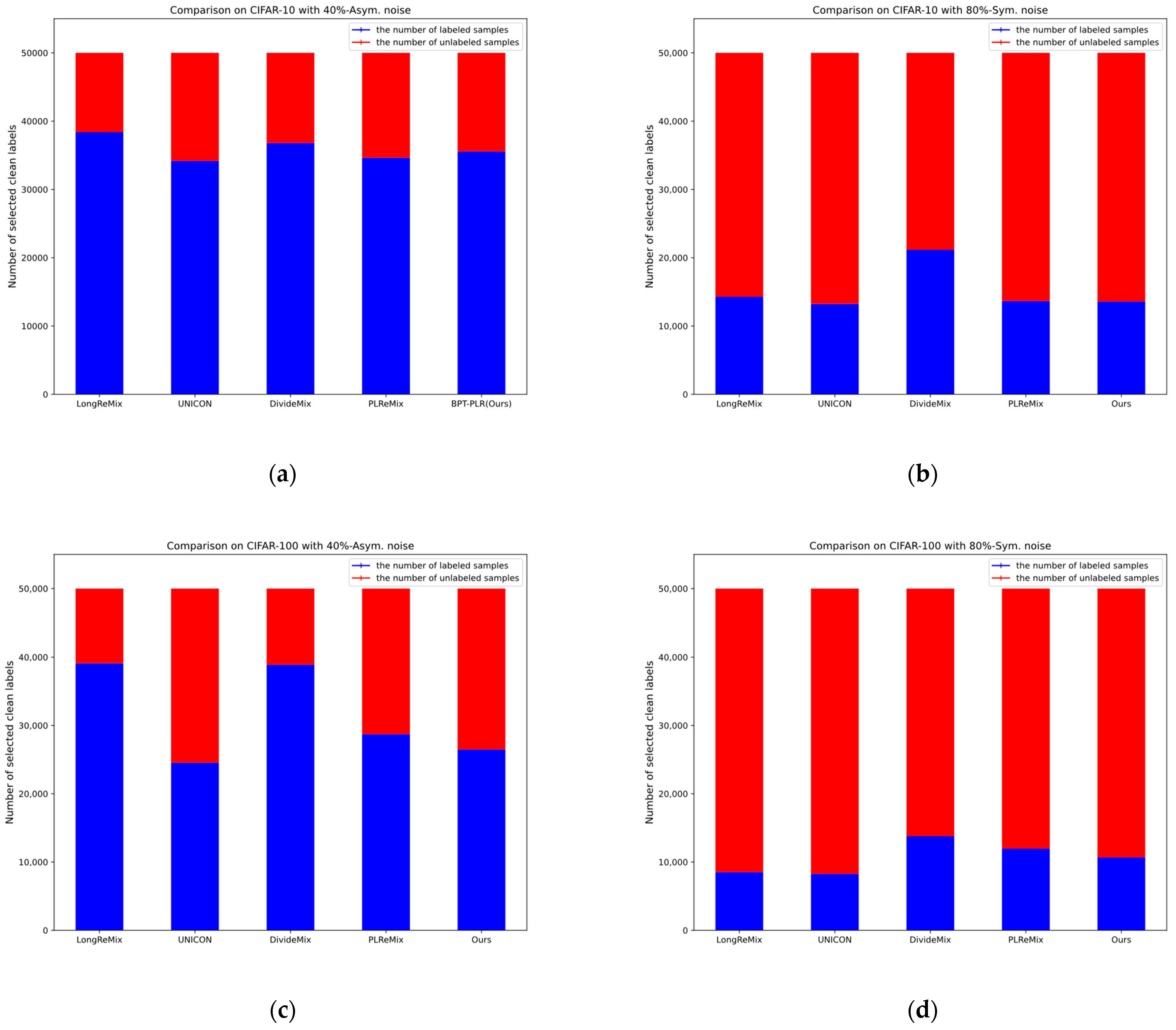Entropy 26 00589 g005
