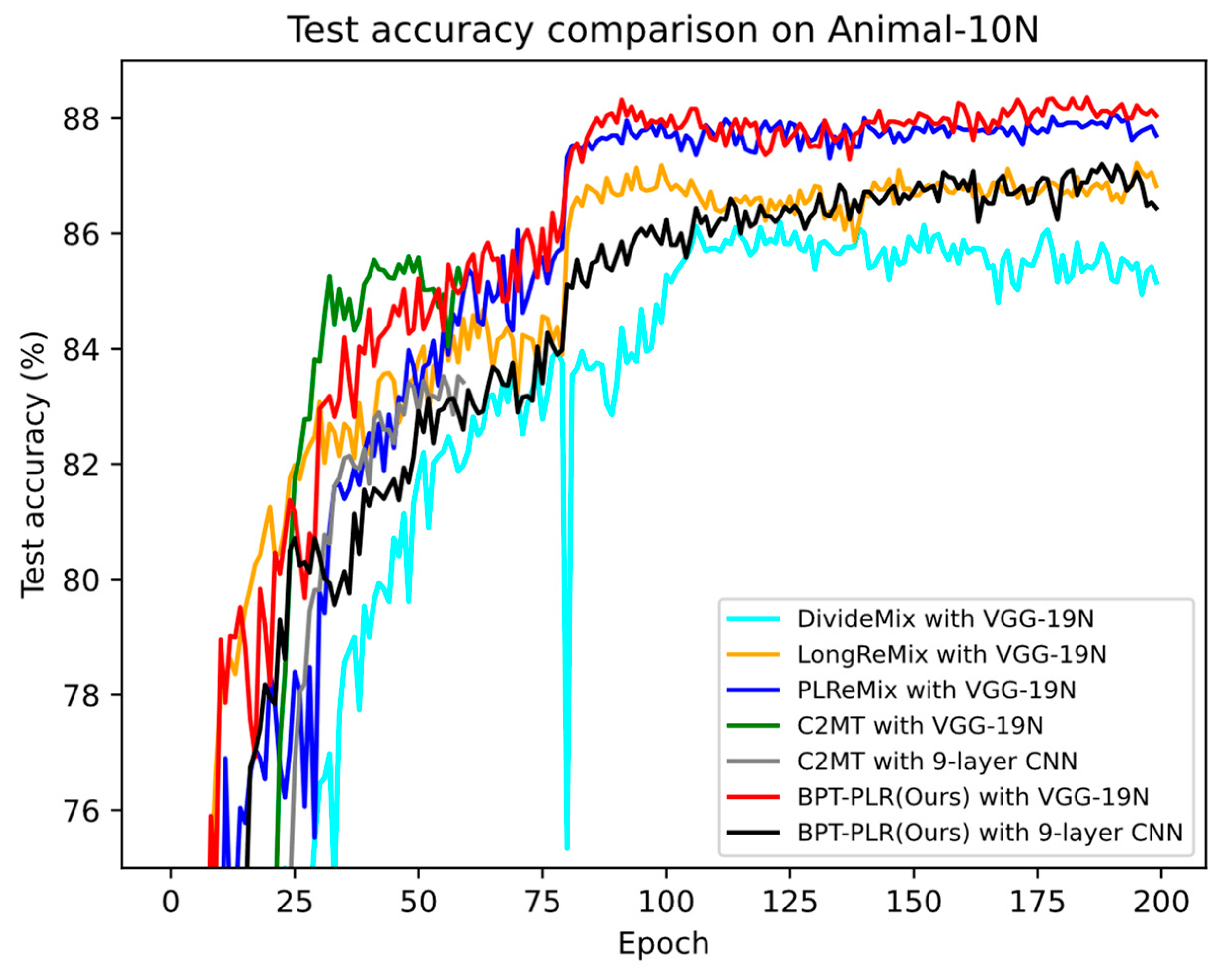 Entropy 26 00589 g008