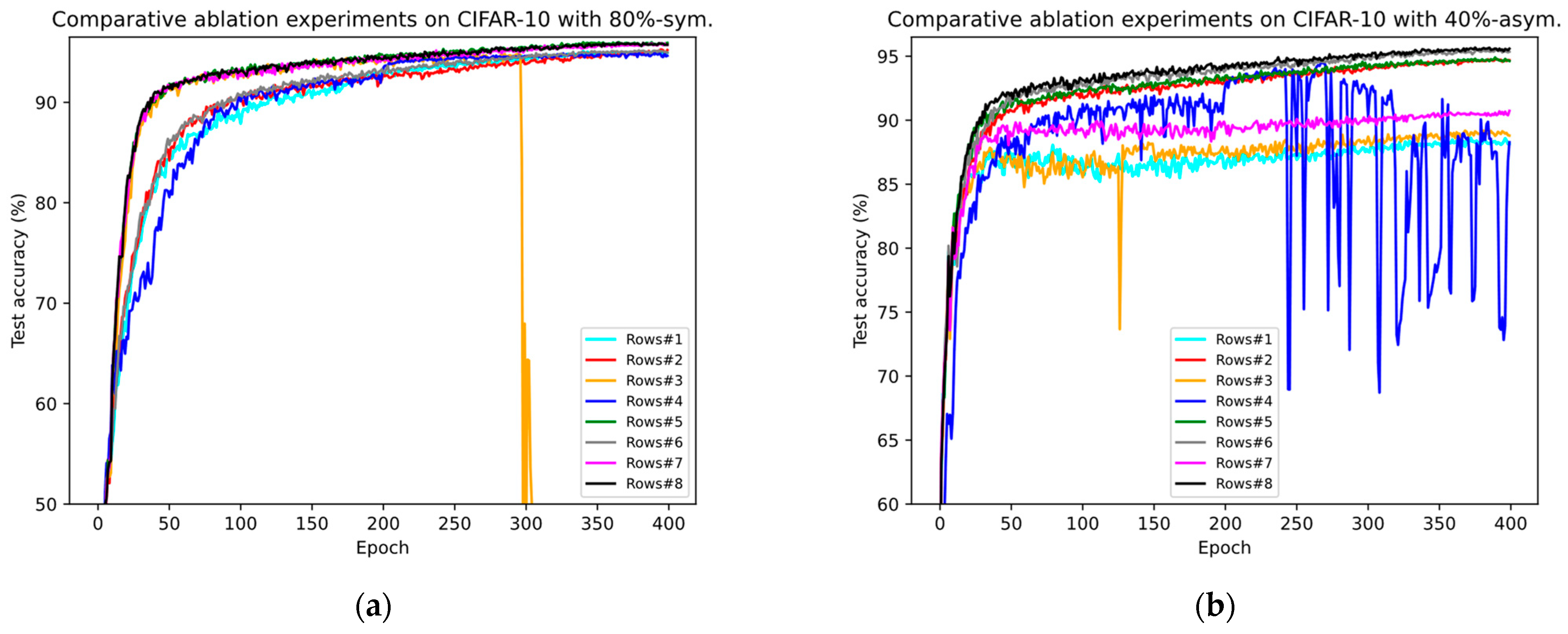 Entropy 26 00589 g009