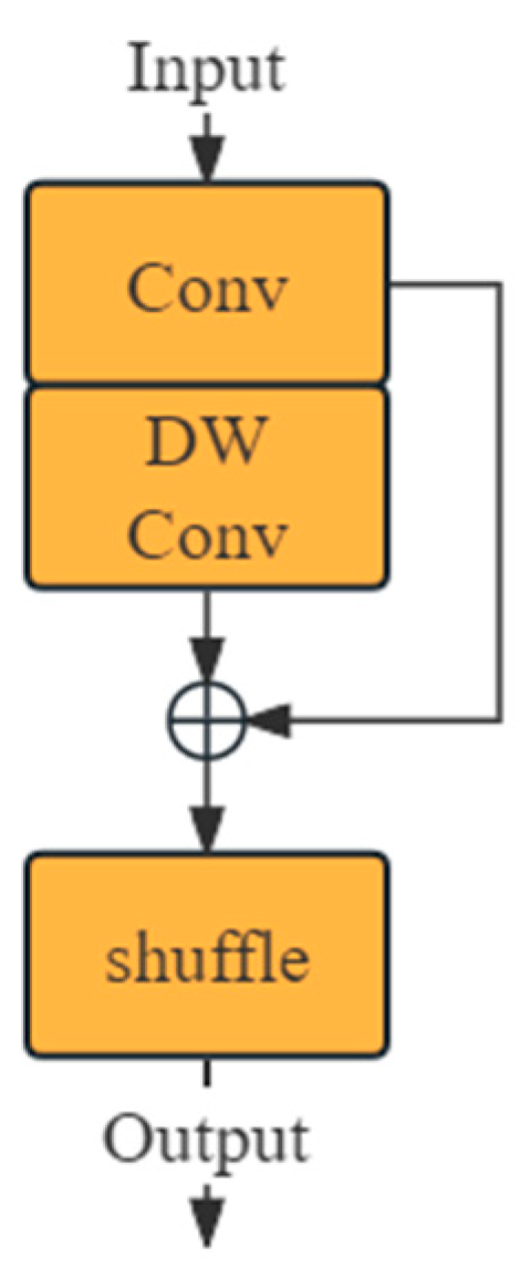 Entropy 26 00591 g003