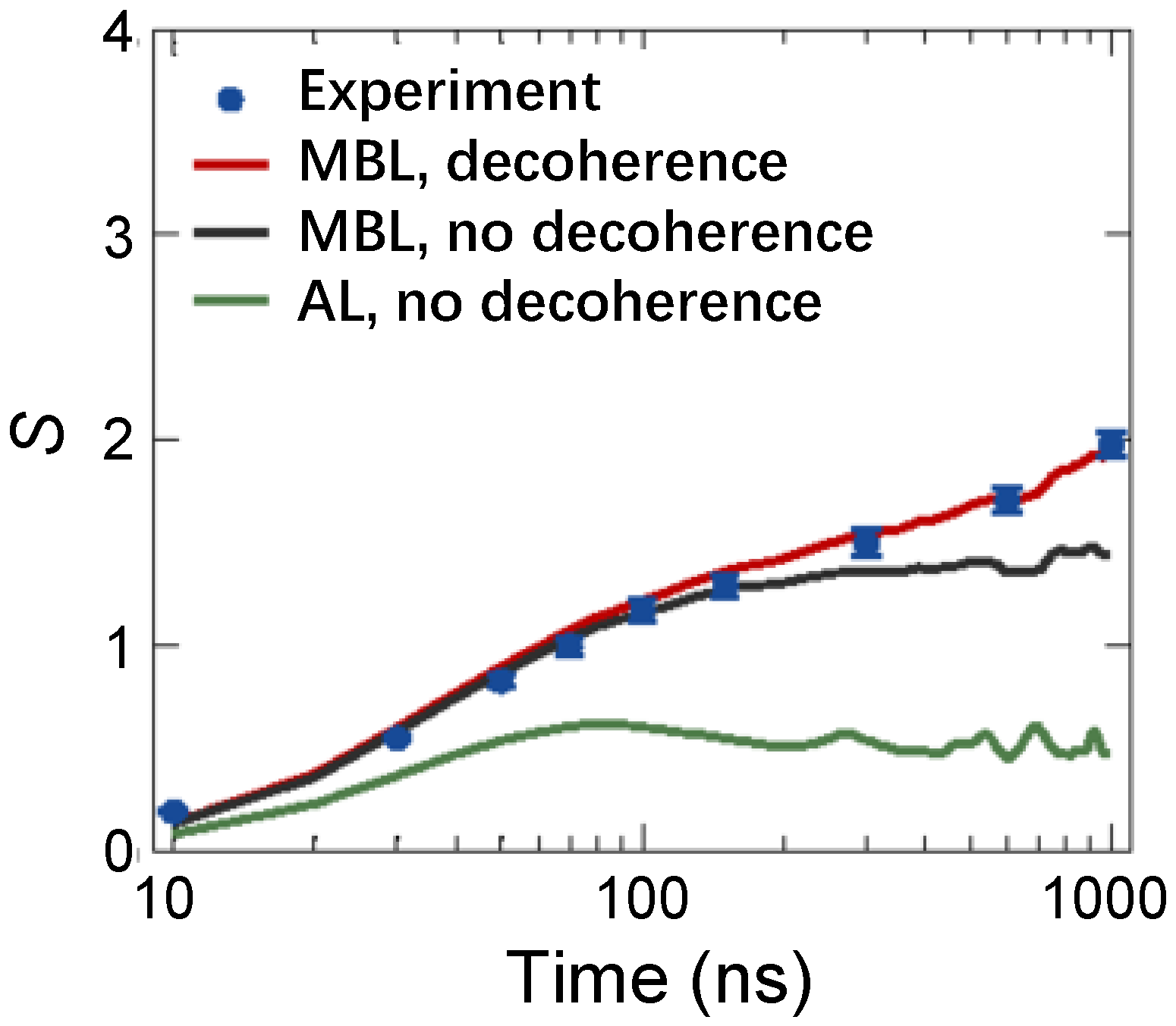 Entropy 26 00592 g006
