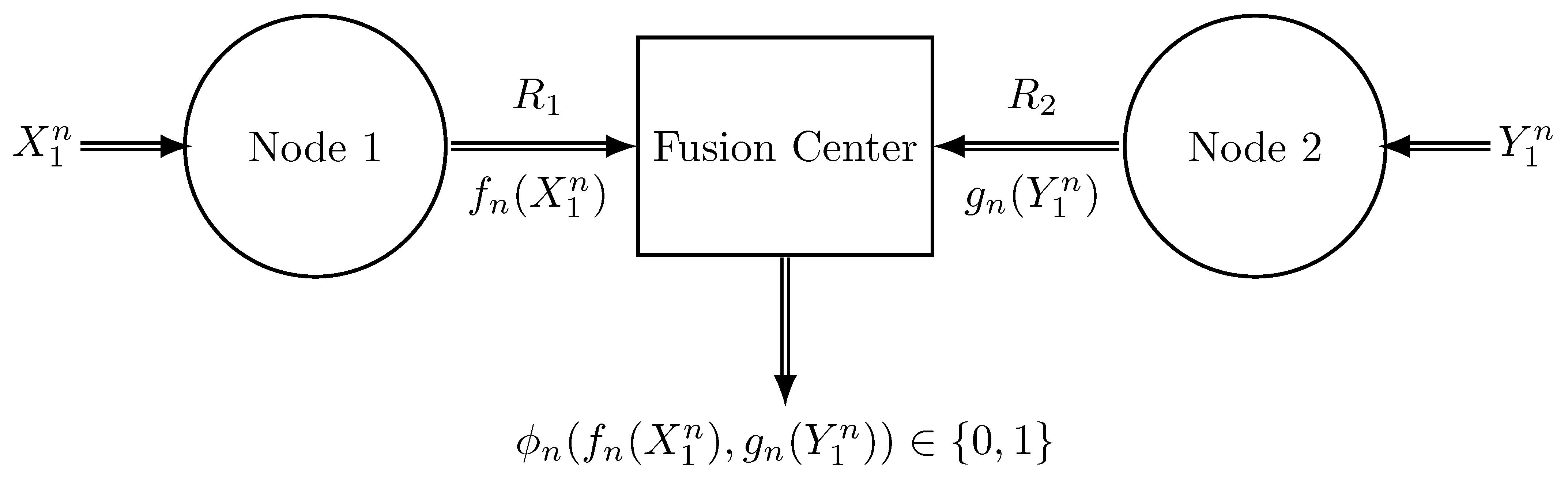 Entropy 26 00596 g001 Entropy 26 00596 g001