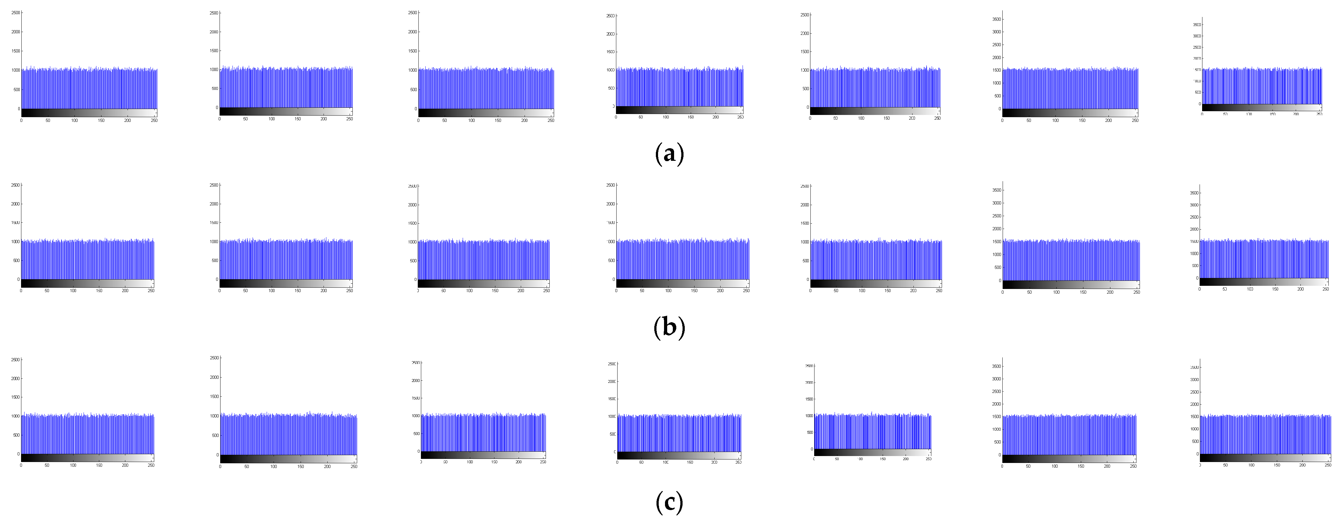 Entropy 26 00597 g006