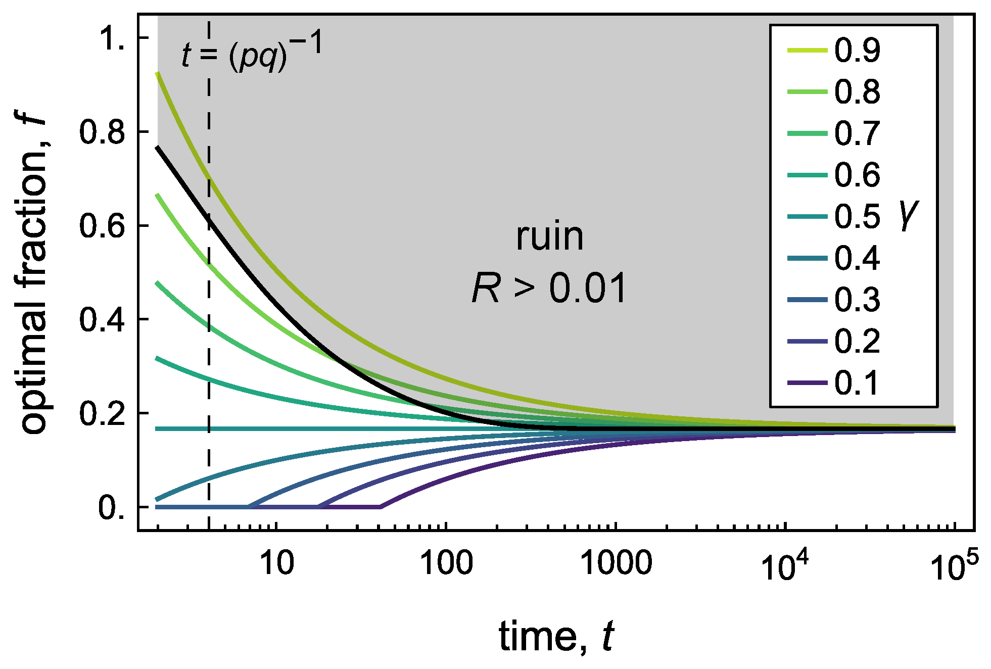Entropy 26 00600 g004