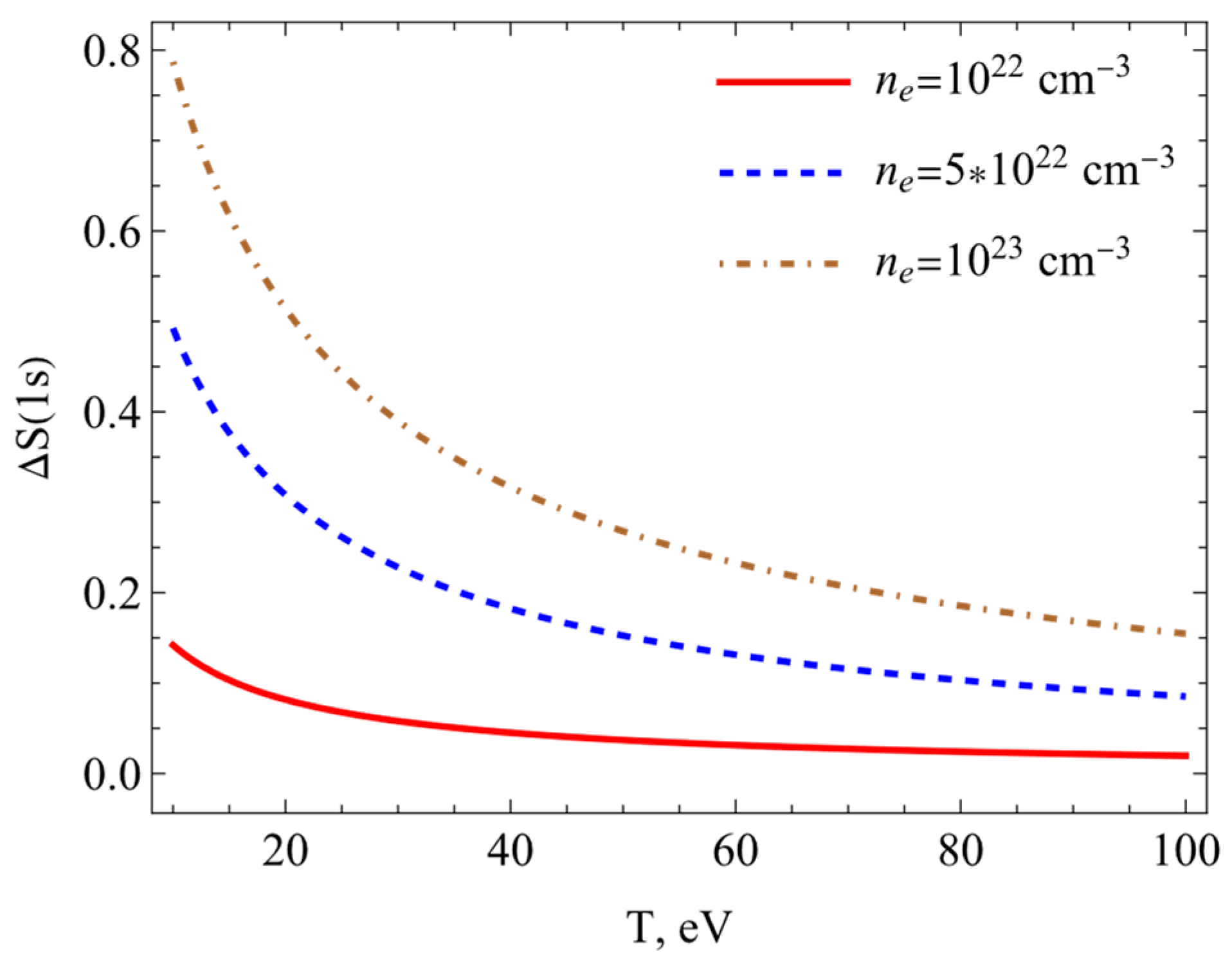 Entropy 26 00602 g005