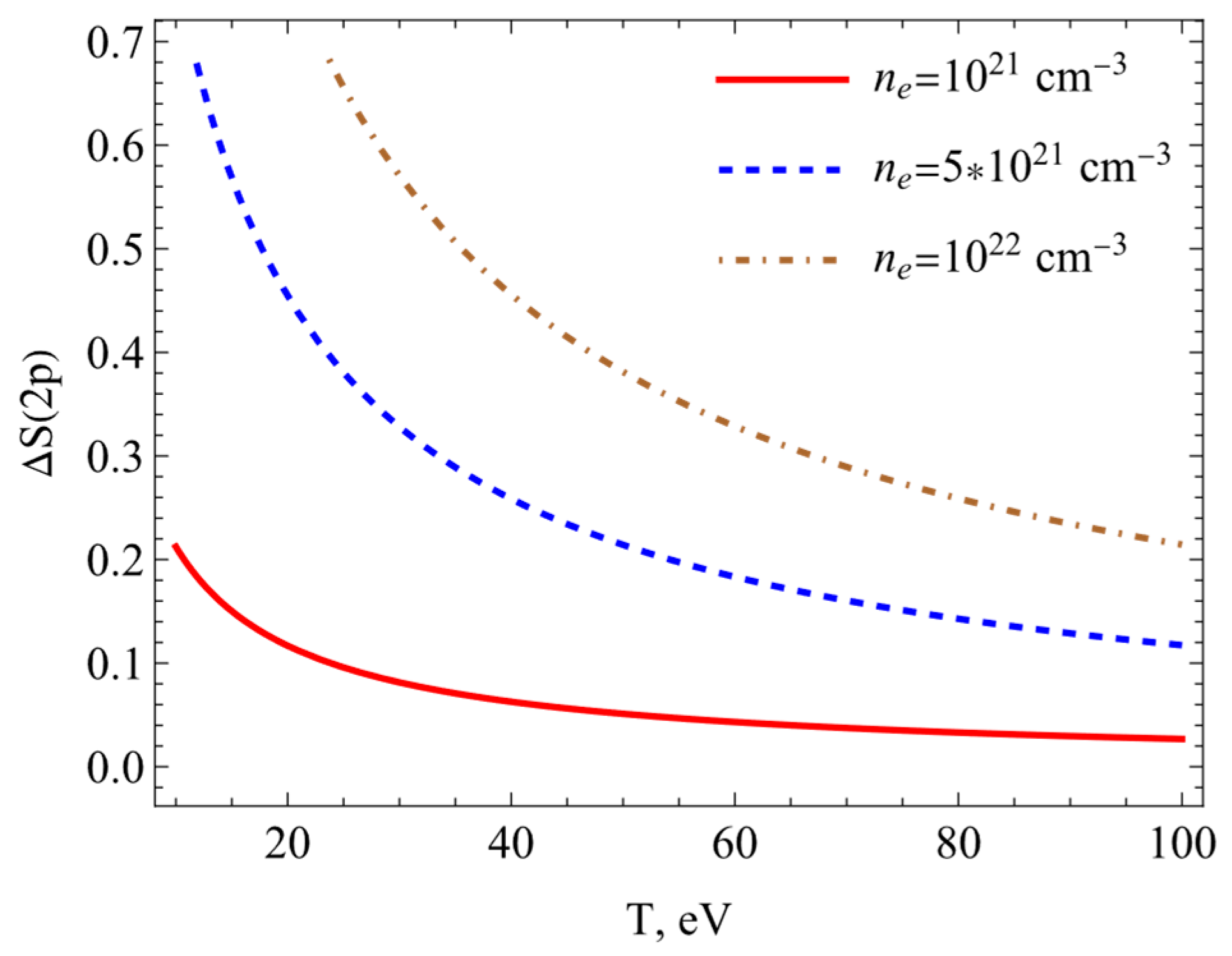 Entropy 26 00602 g006