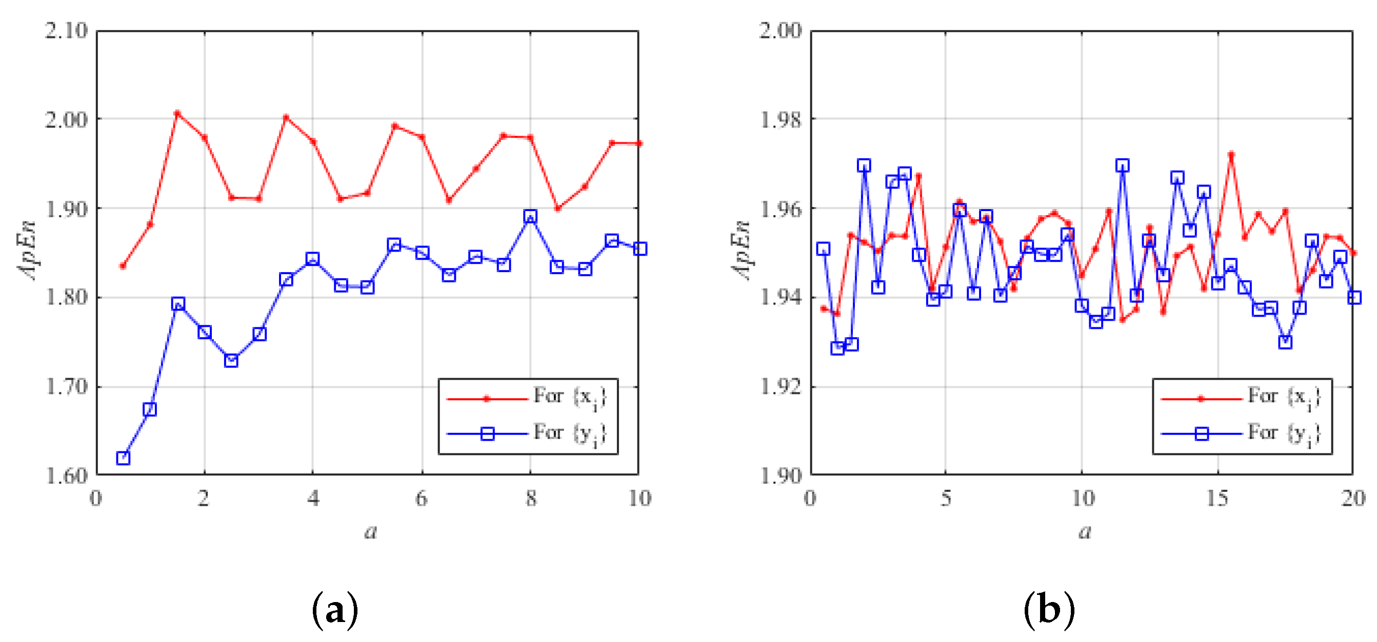 Entropy 26 00603 g005