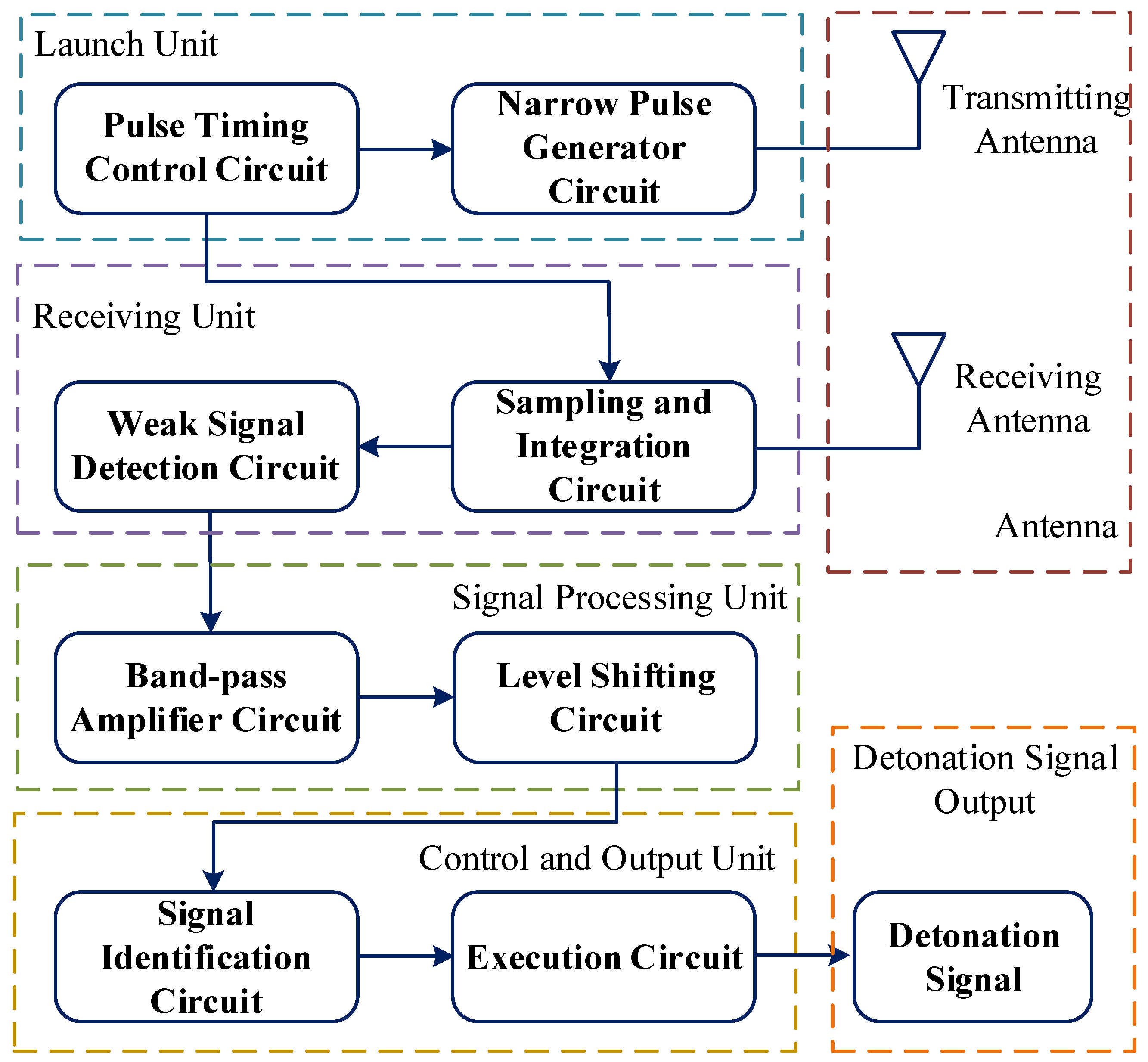 Entropy 26 00605 g002