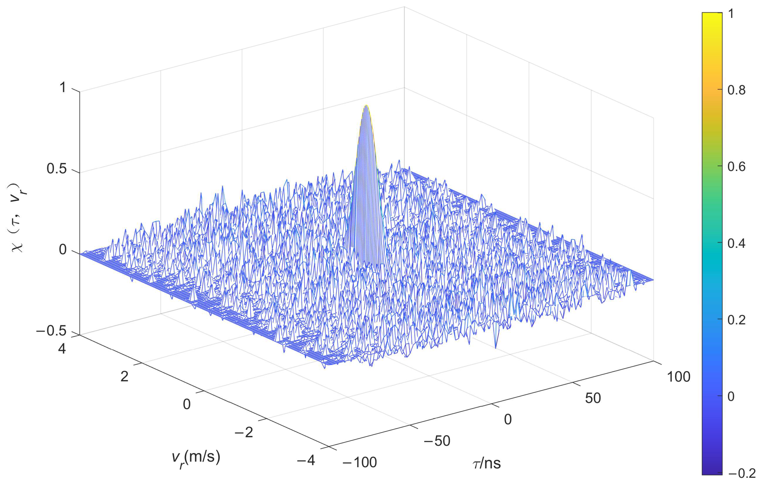 Entropy 26 00605 g008