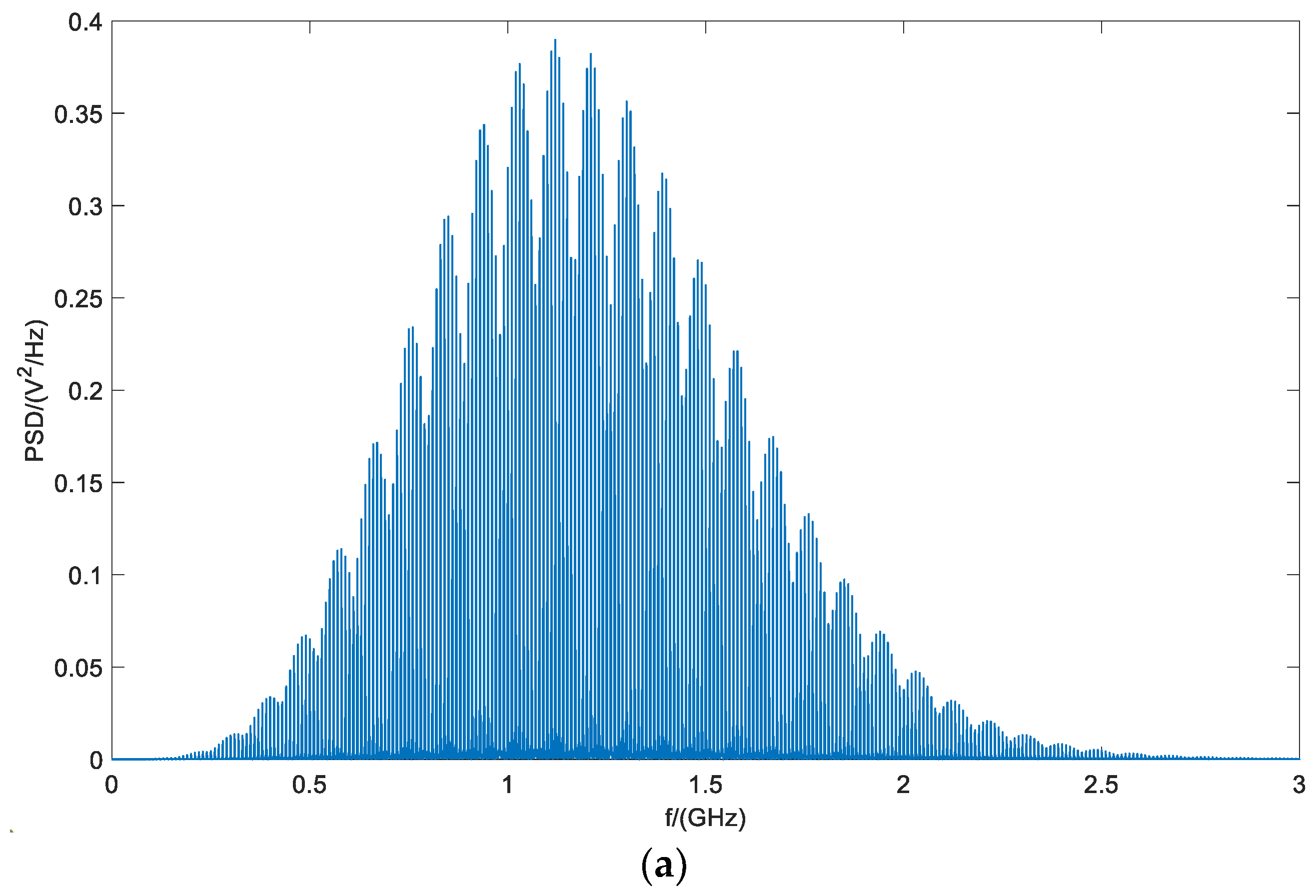Entropy 26 00605 g009a