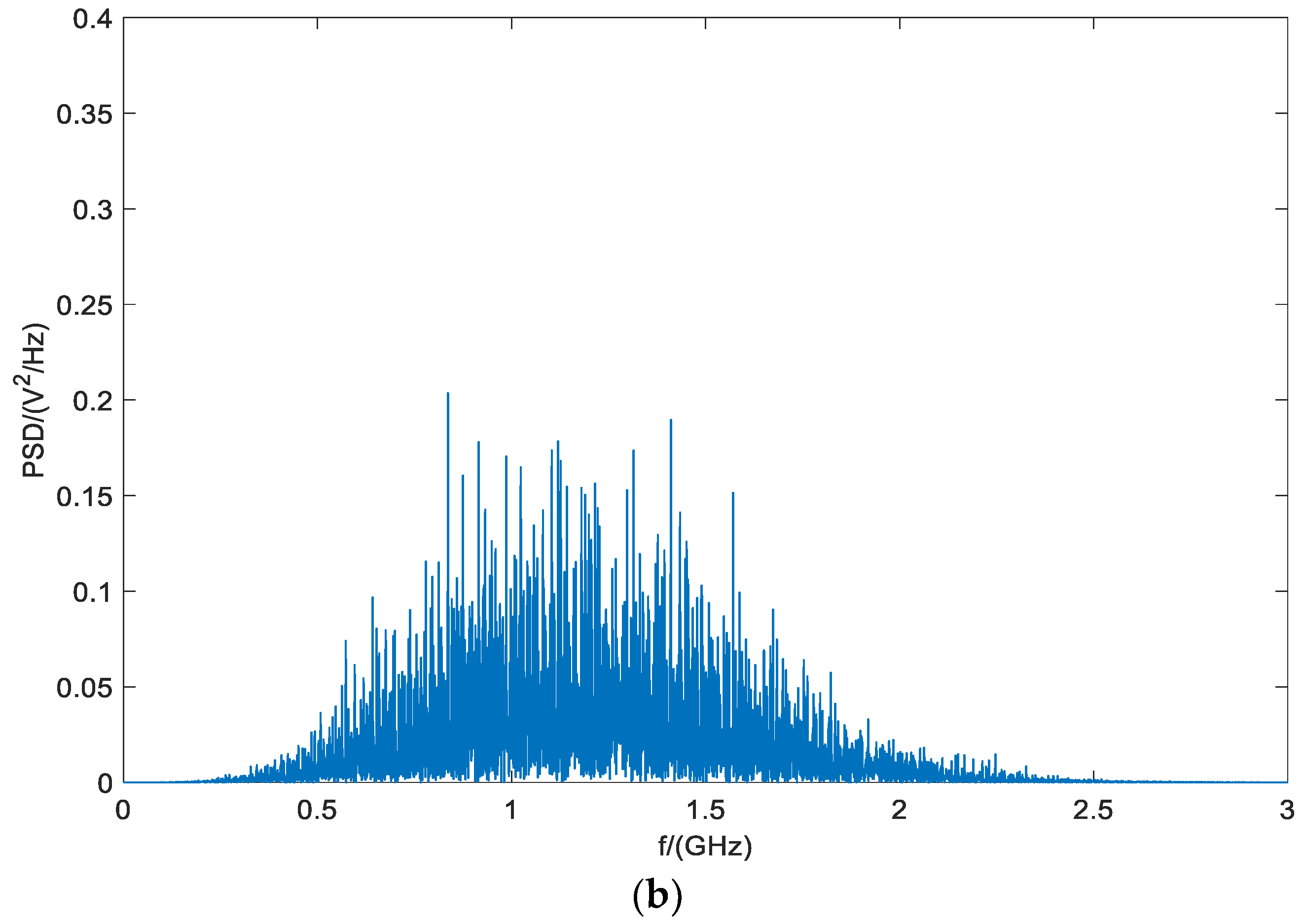 Entropy 26 00605 g009b