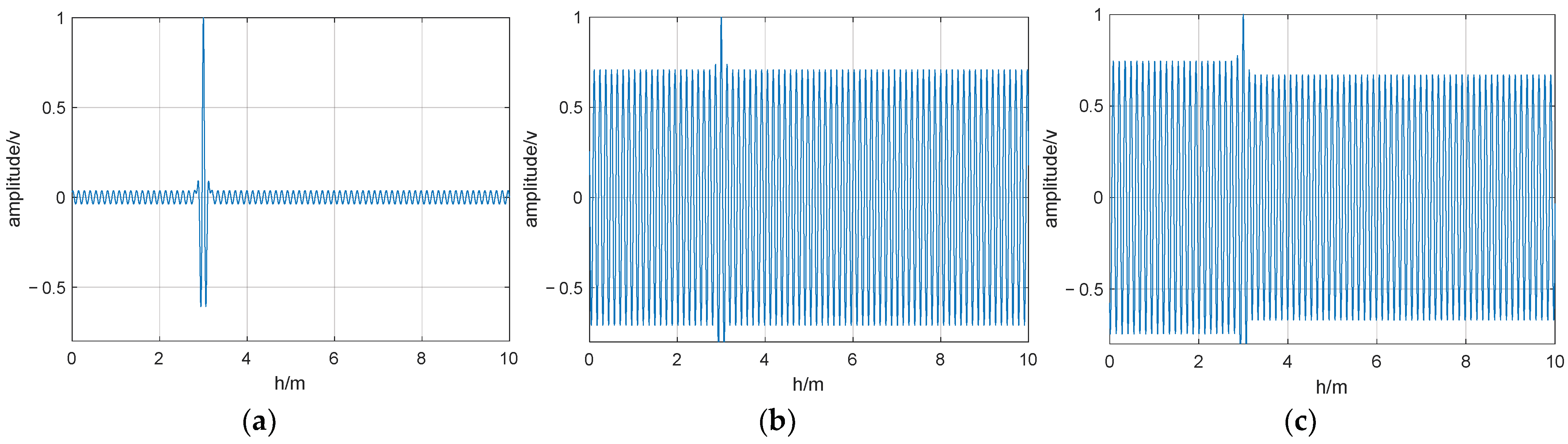 Entropy 26 00605 g010