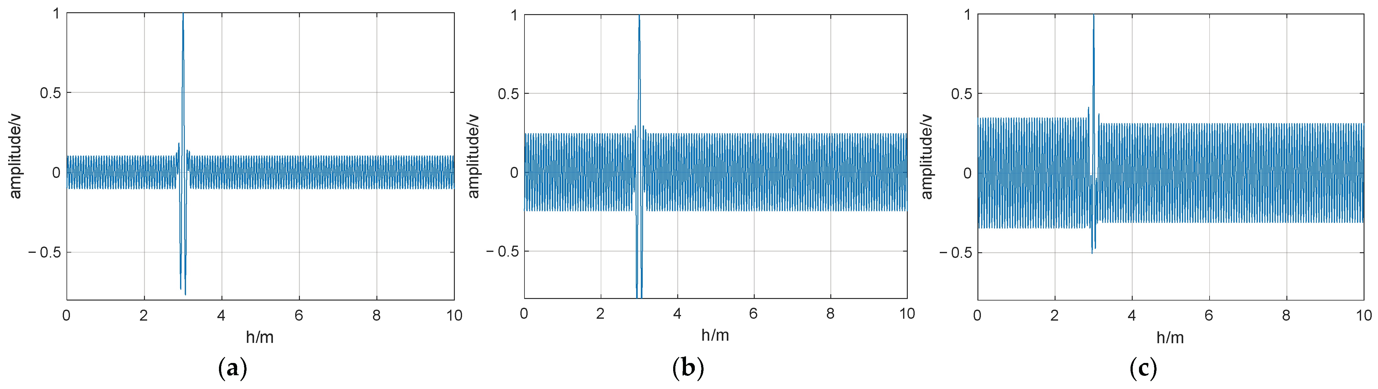 Entropy 26 00605 g011