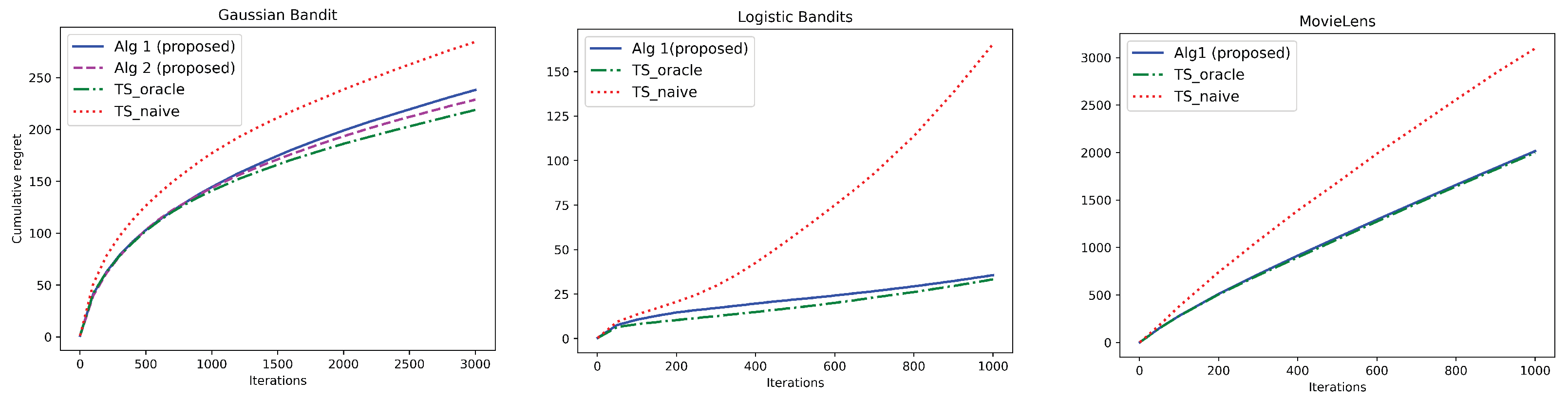 Entropy 26 00606 g001