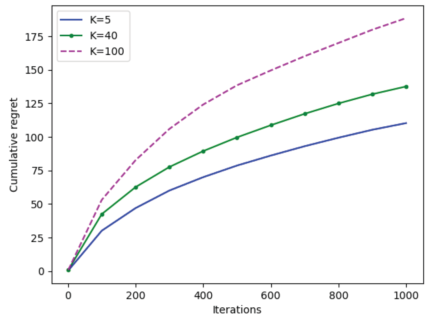 Entropy 26 00606 g0a1
