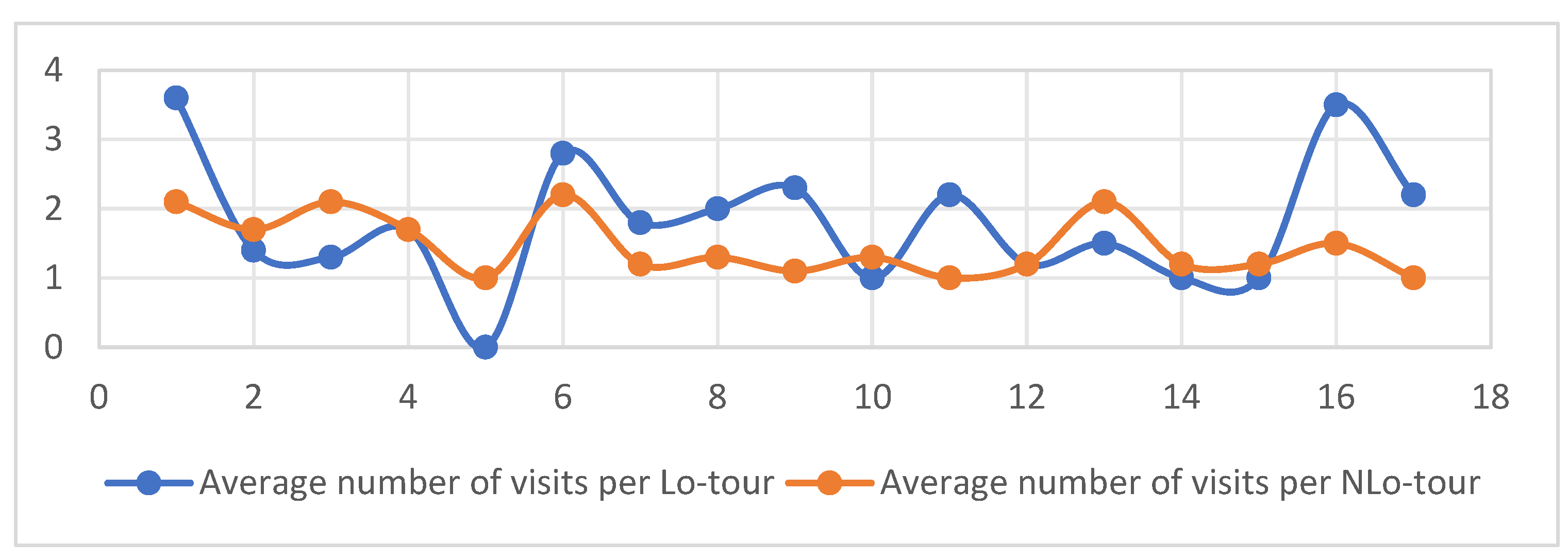 Entropy 26 00607 g004