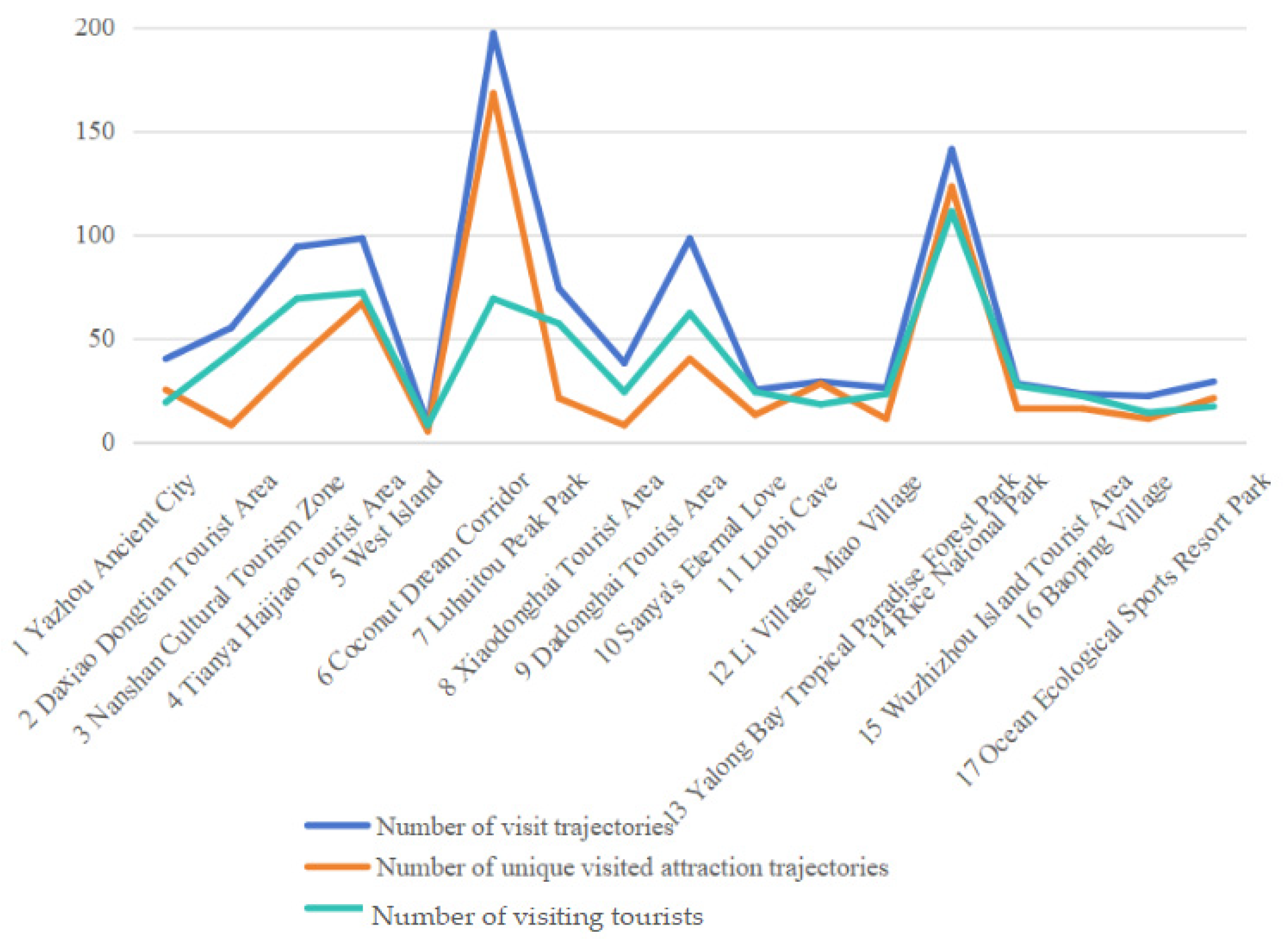 Entropy 26 00607 g005