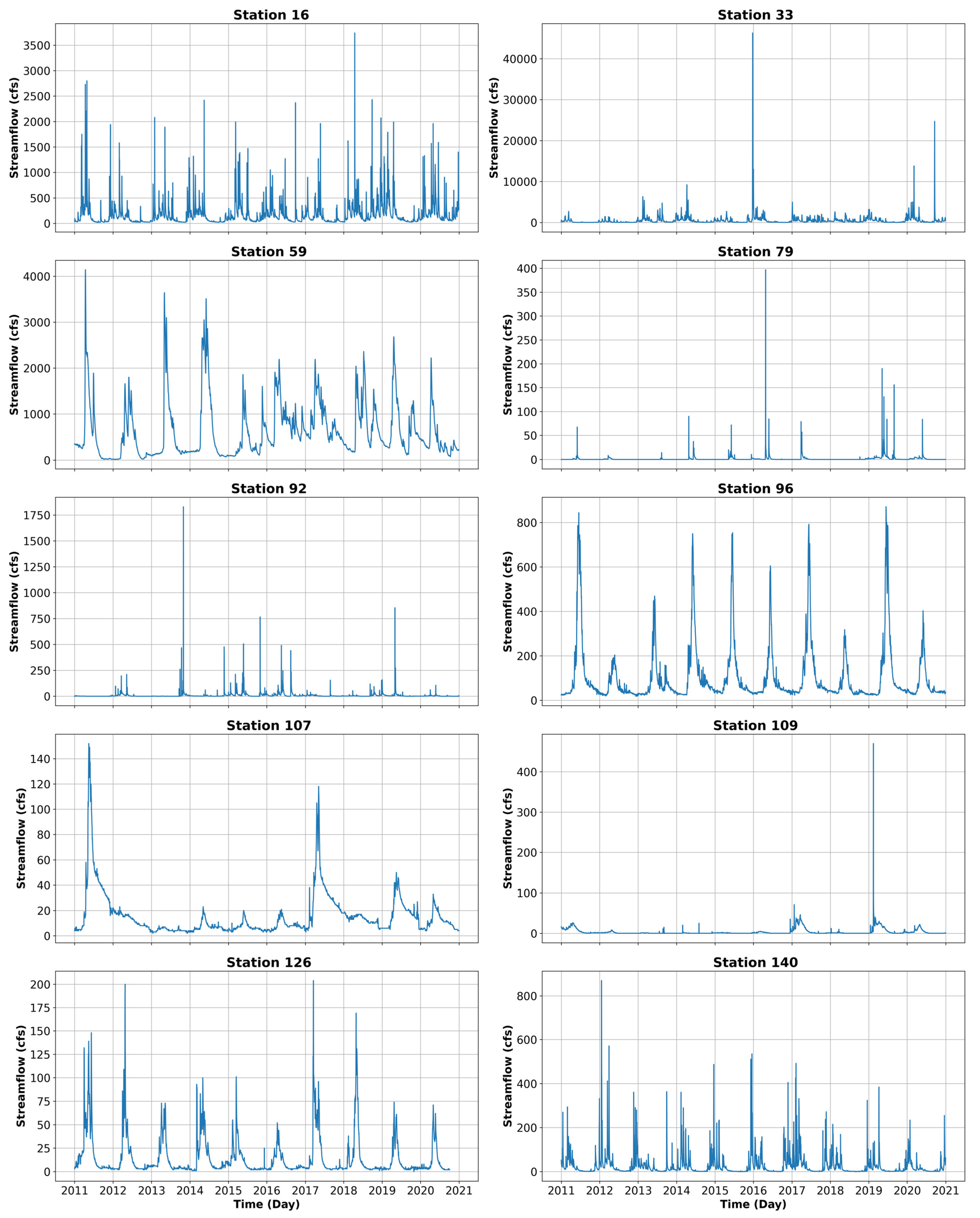 Entropy 26 00609 g002