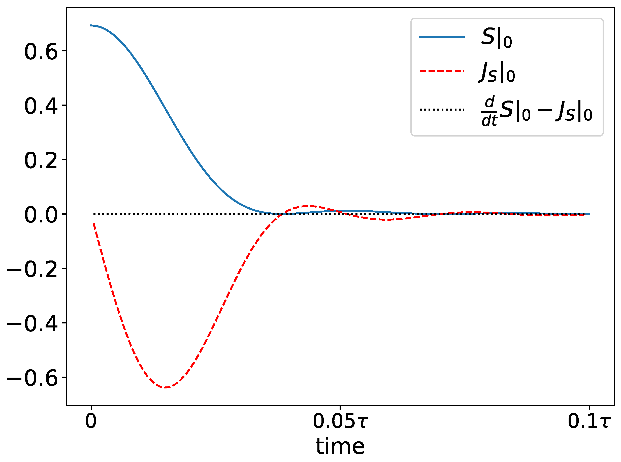 Entropy 26 00611 g003