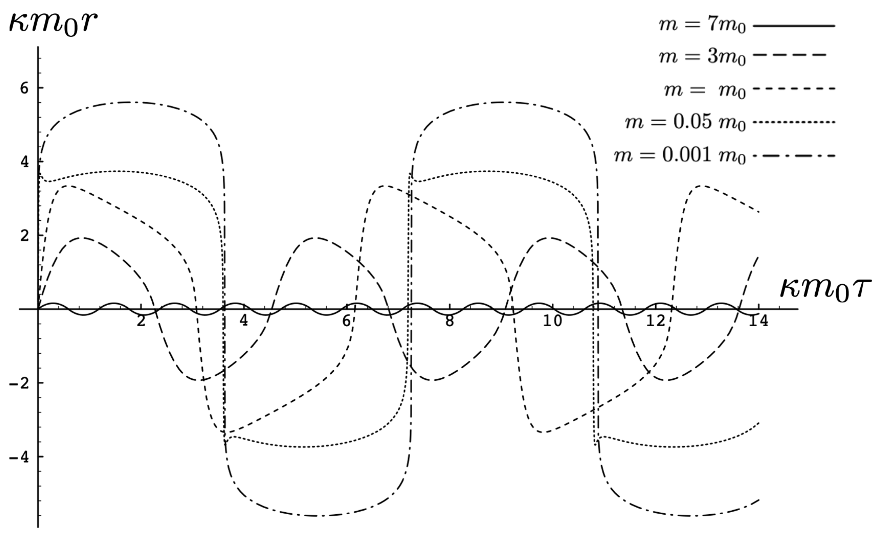 Entropy 26 00612 g004 Entropy 26 00612 g004