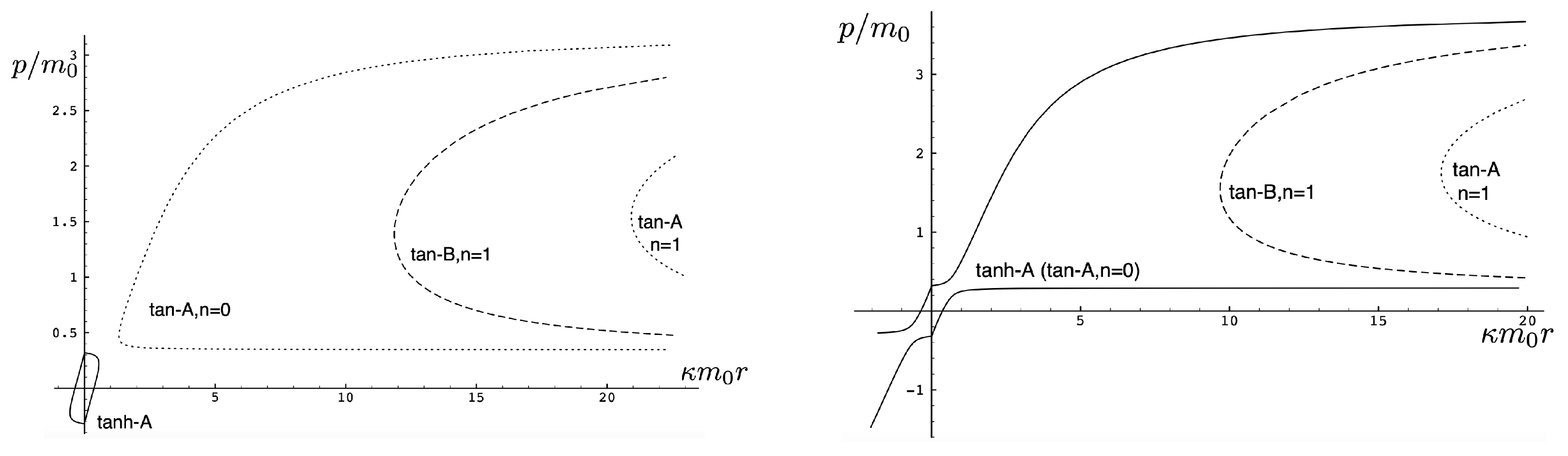 Entropy 26 00612 g006 Entropy 26 00612 g006