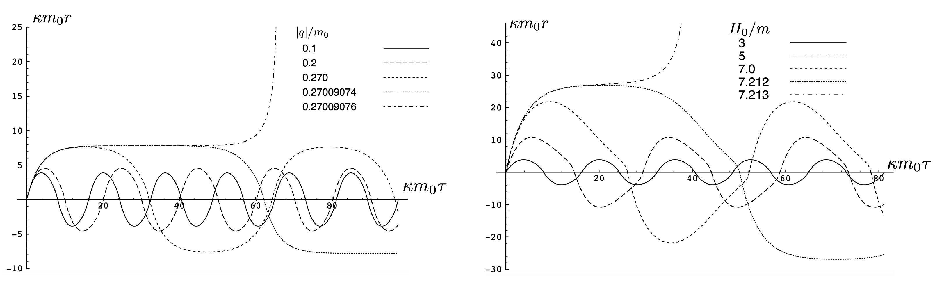 Entropy 26 00612 g010 Entropy 26 00612 g010