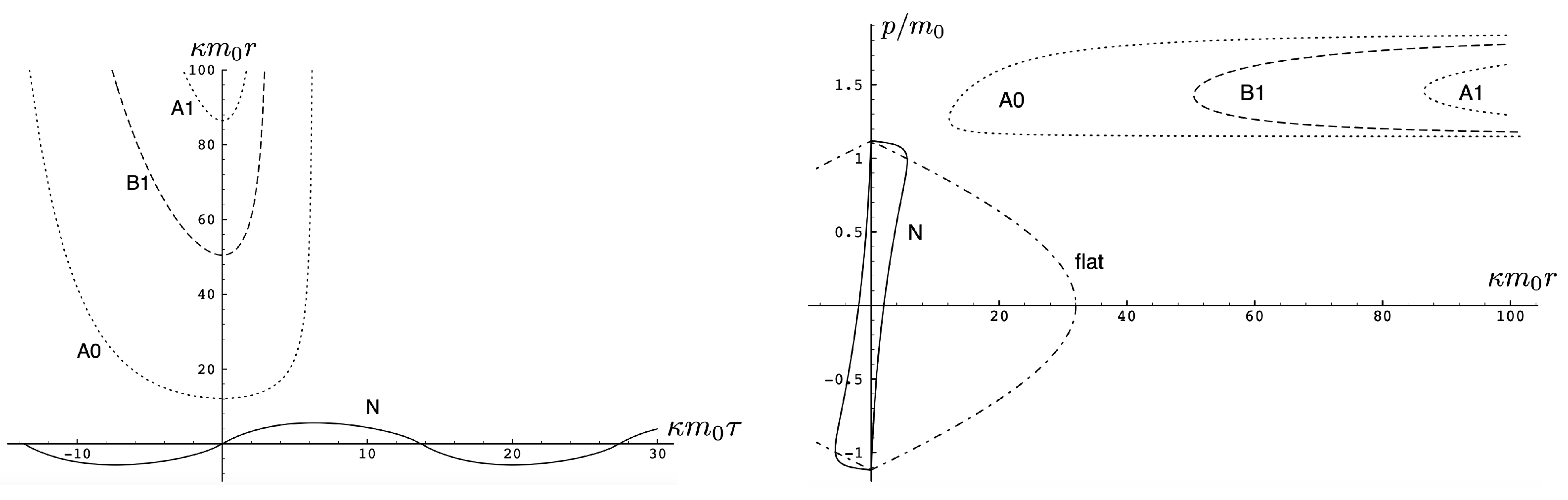 Entropy 26 00612 g011 Entropy 26 00612 g011