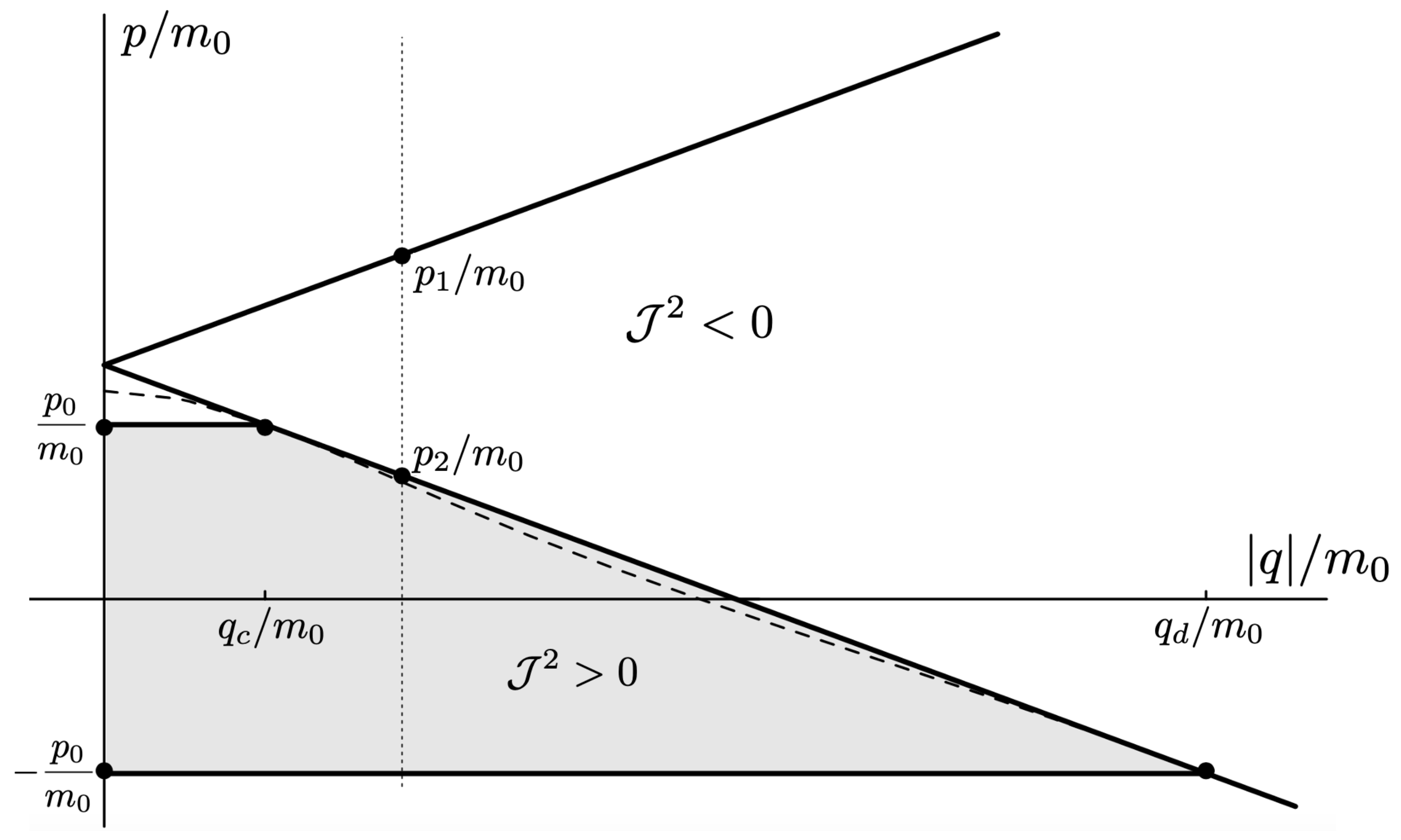 Entropy 26 00612 g012 Entropy 26 00612 g012