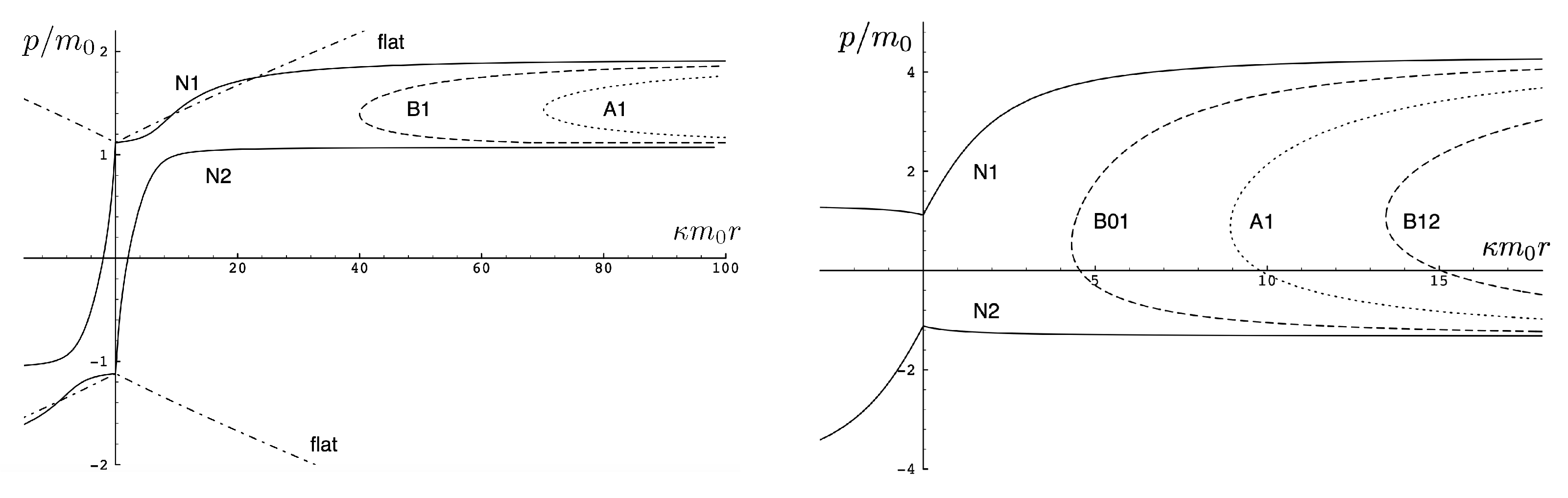 Entropy 26 00612 g013 Entropy 26 00612 g013