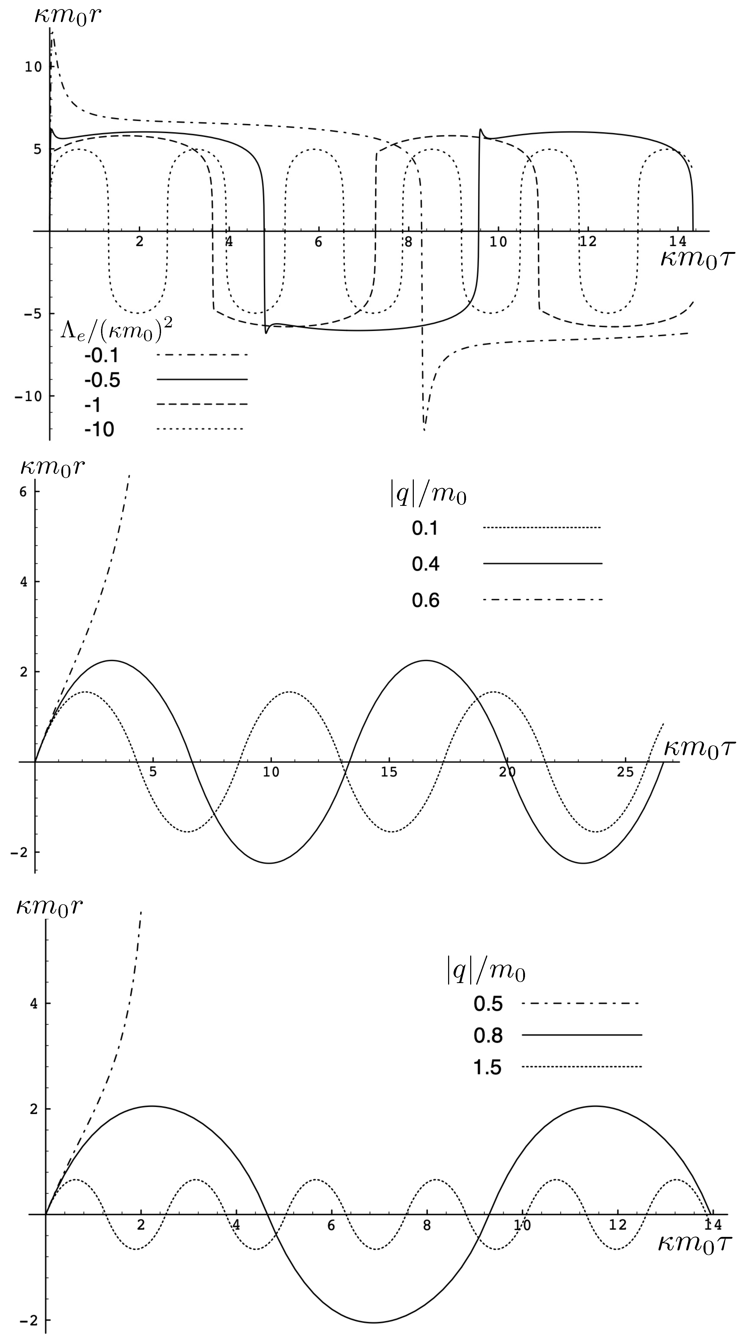 Entropy 26 00612 g015 Entropy 26 00612 g015